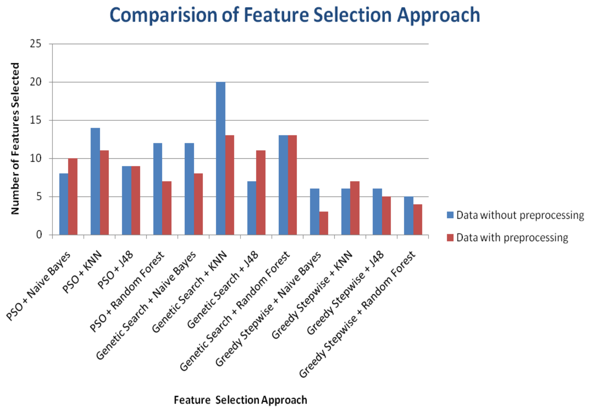 Electronics 10 00699 g003 Electronics 10 00699 g003