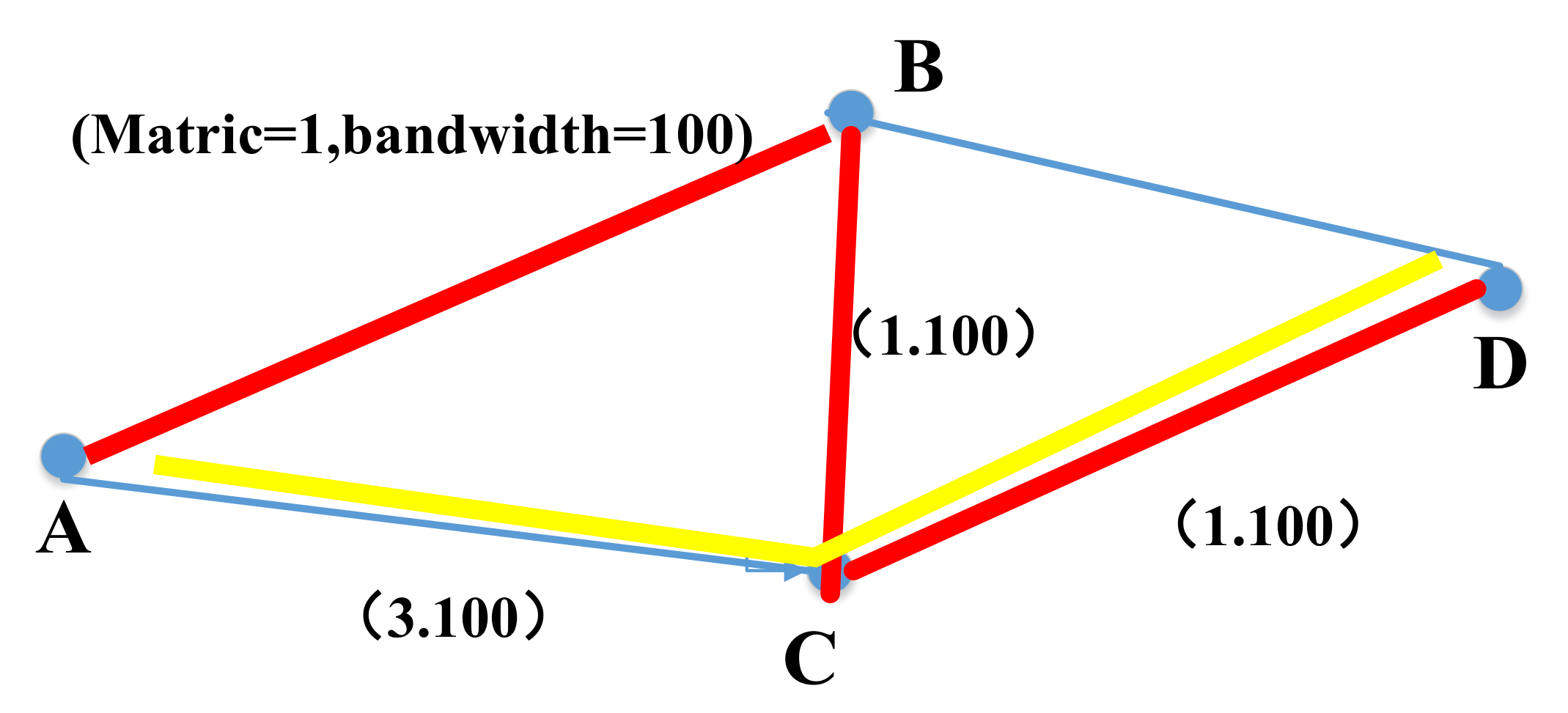 Electronics 10 00700 g003