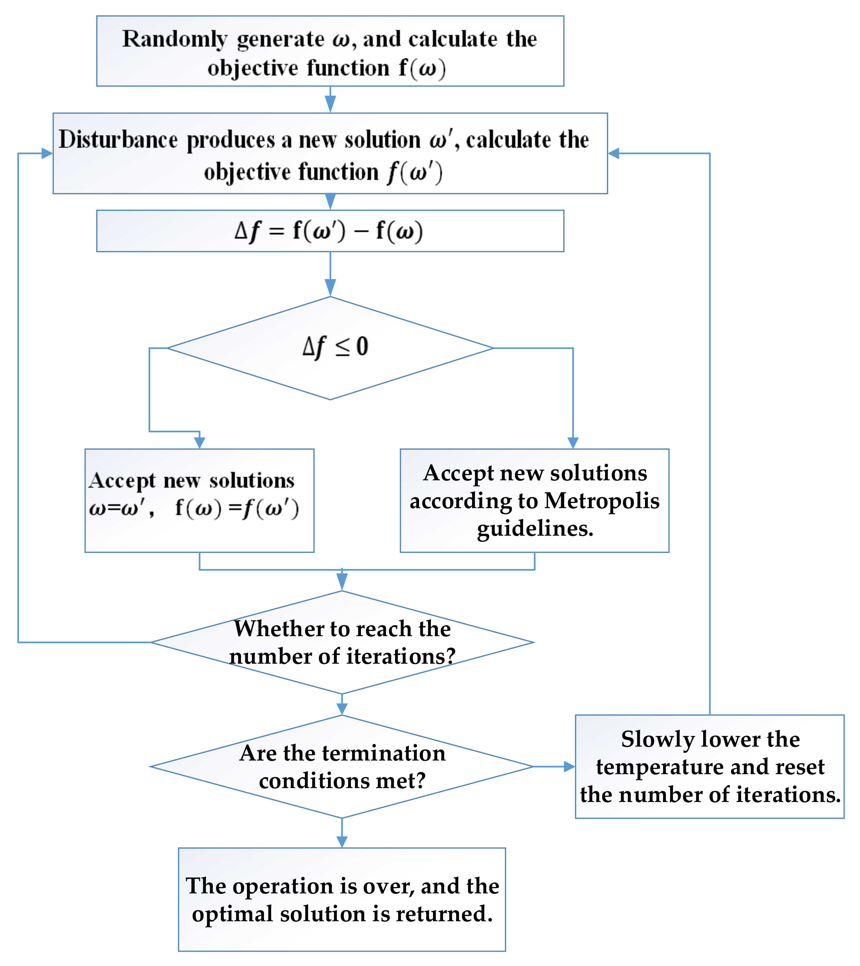 Electronics 10 00700 g006