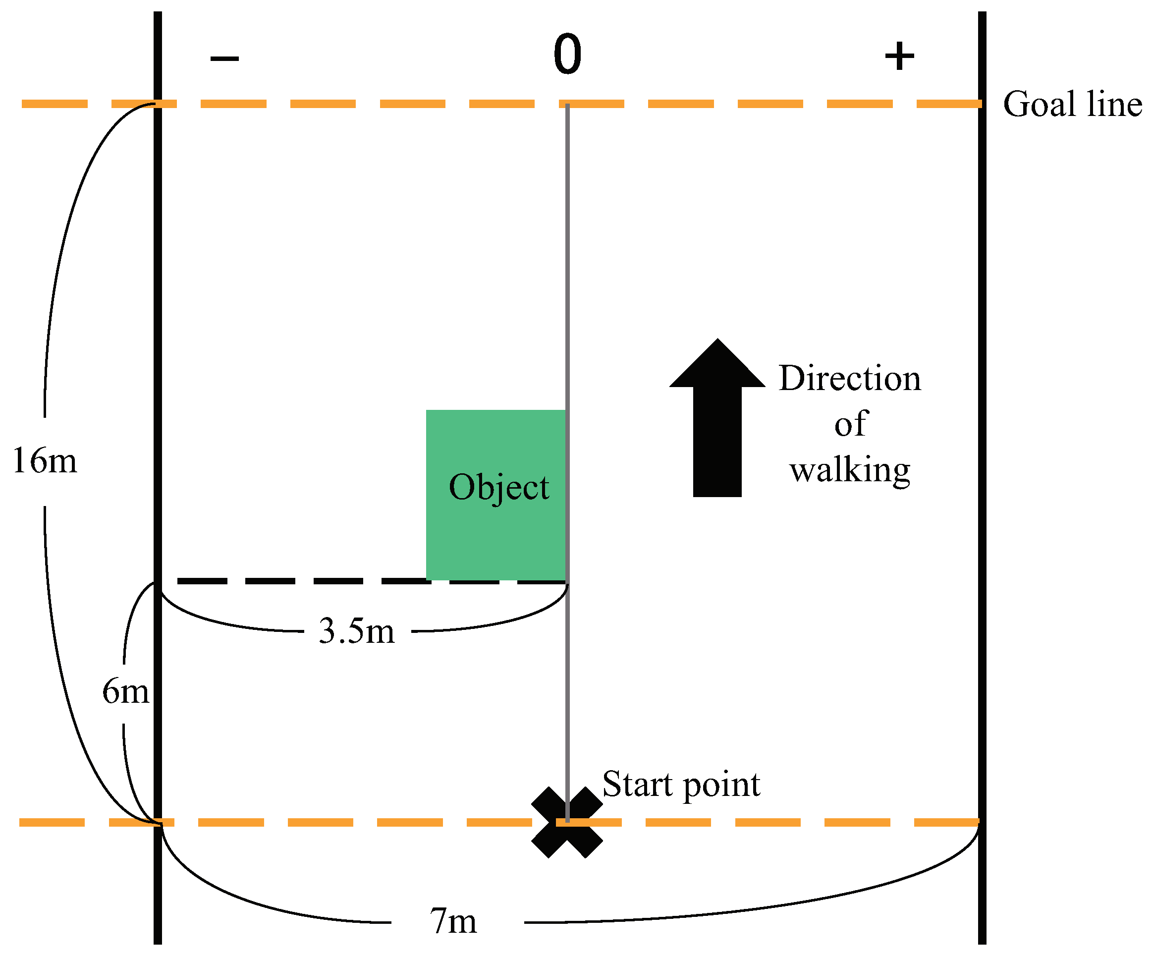 Electronics 10 00702 g002 Electronics 10 00702 g002