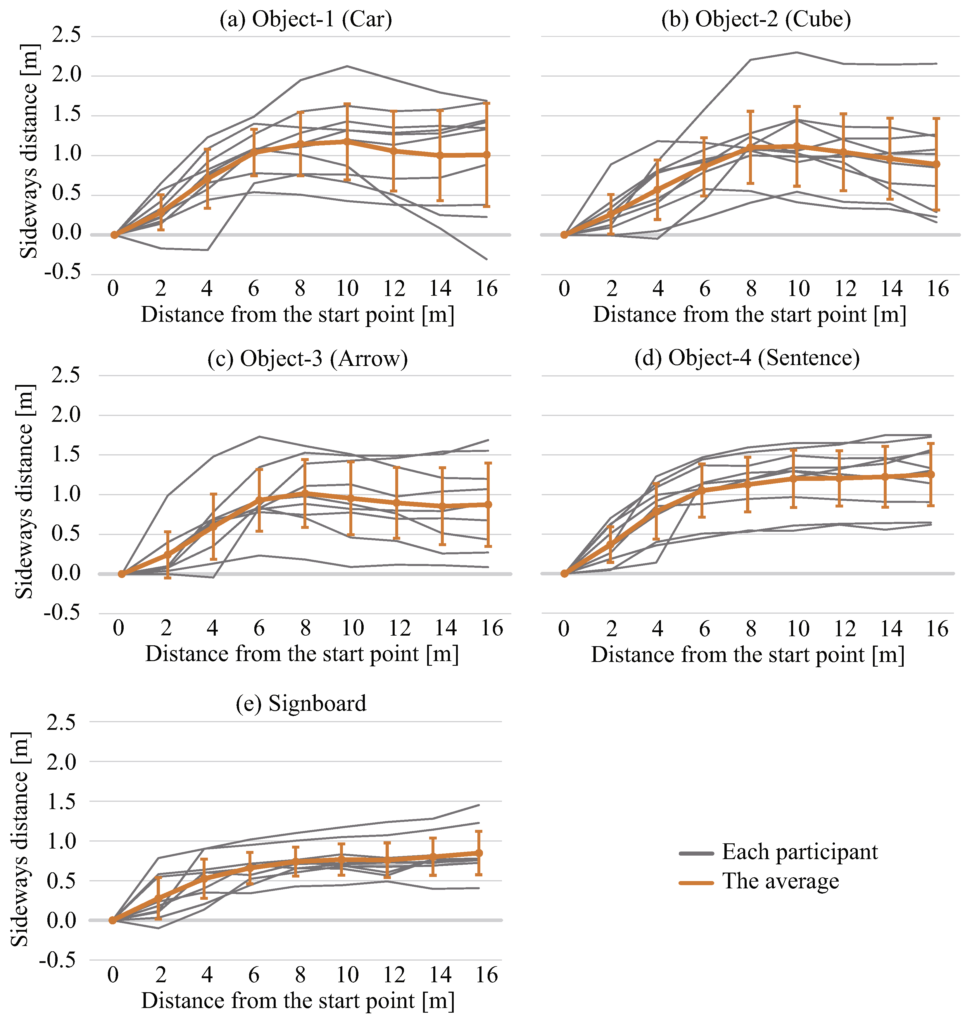 Electronics 10 00702 g003 Electronics 10 00702 g003