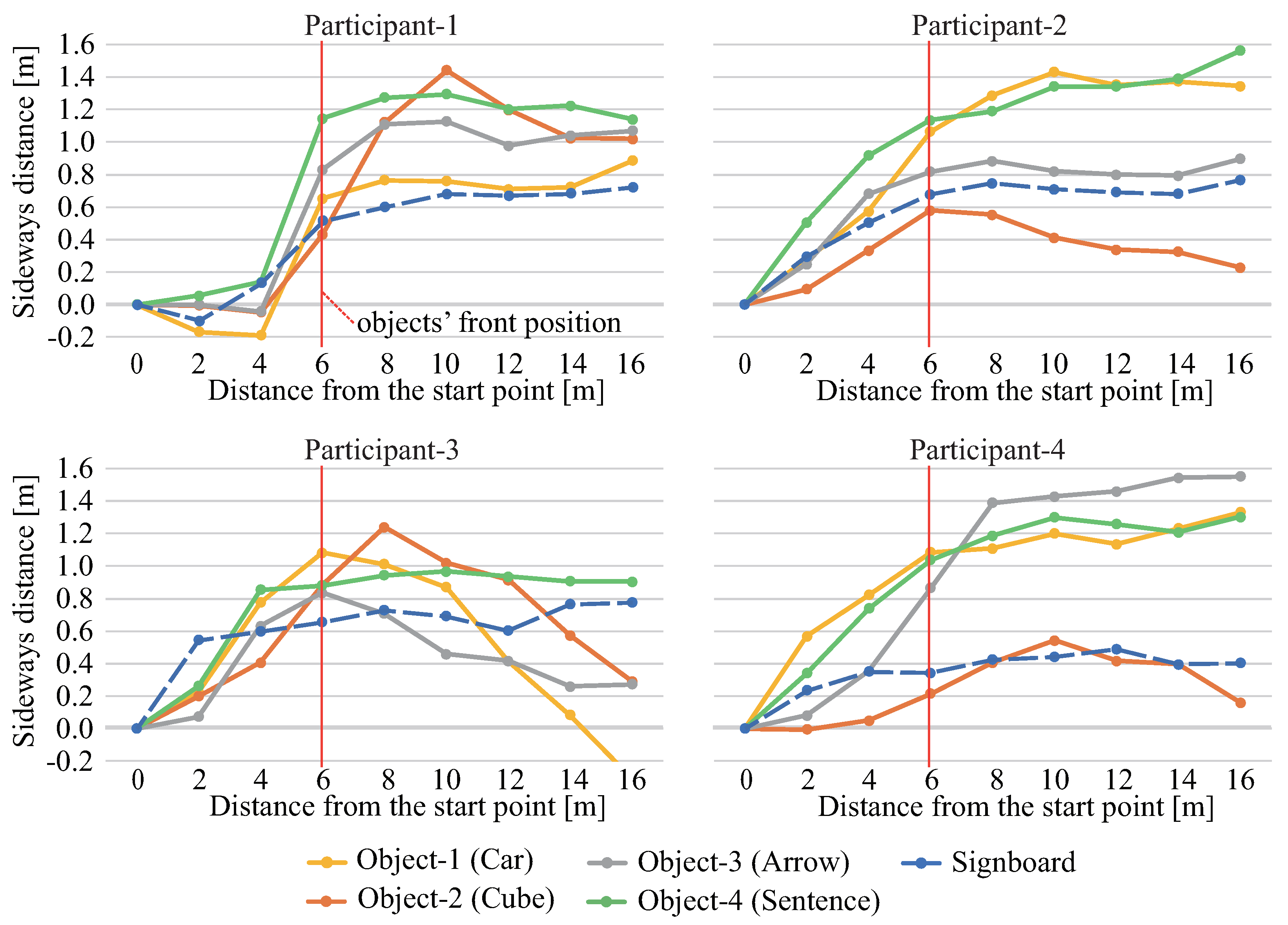 Electronics 10 00702 g005 Electronics 10 00702 g005