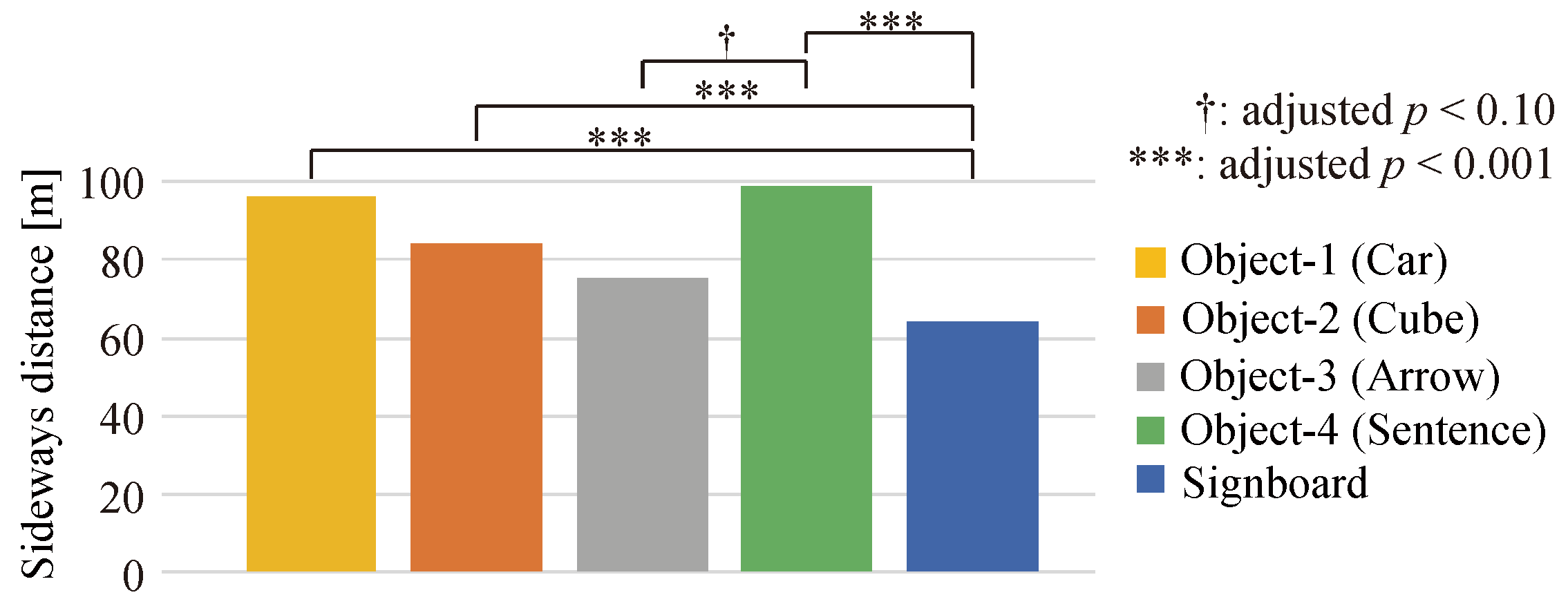Electronics 10 00702 g007 Electronics 10 00702 g007