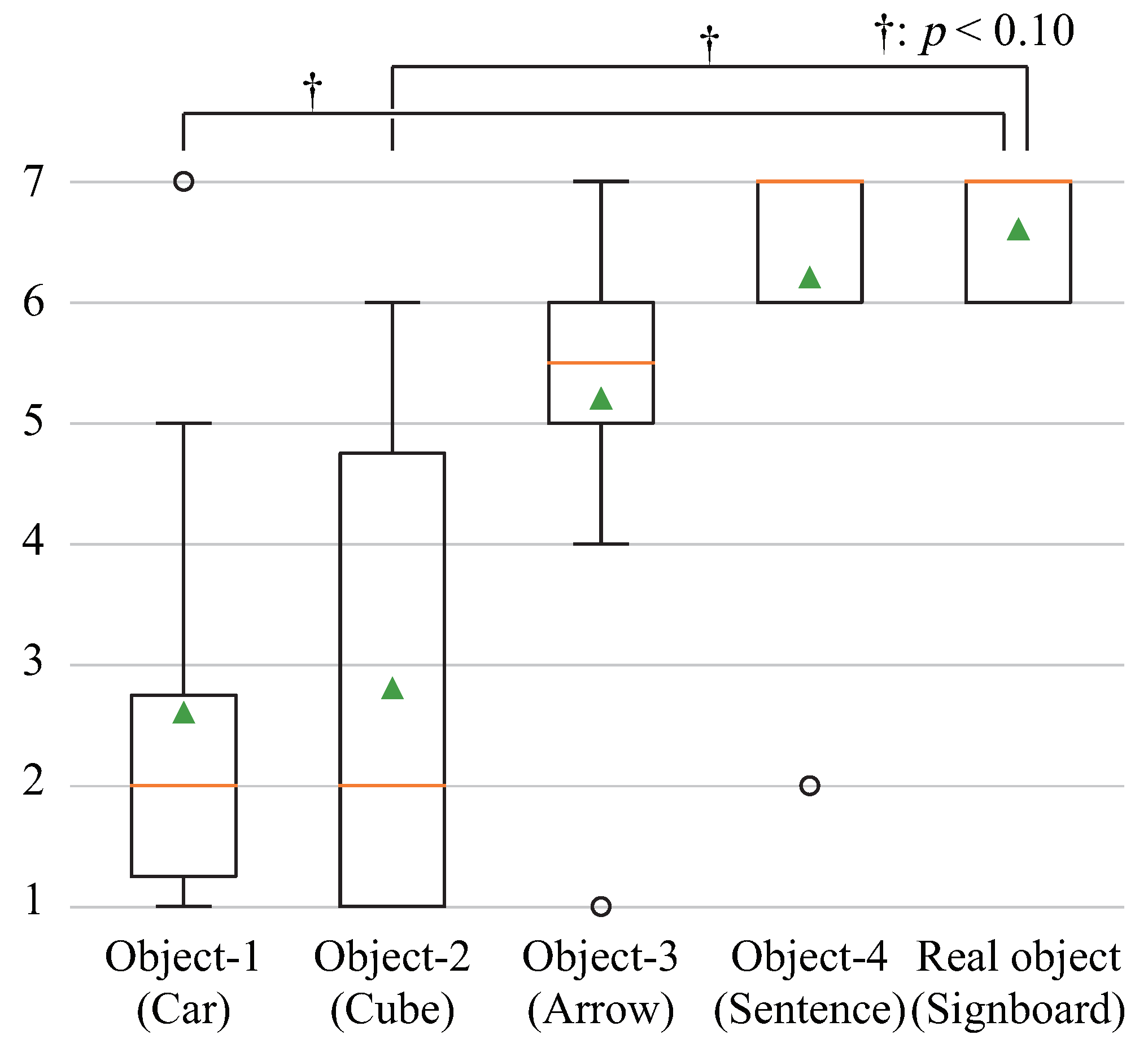 Electronics 10 00702 g009 Electronics 10 00702 g009