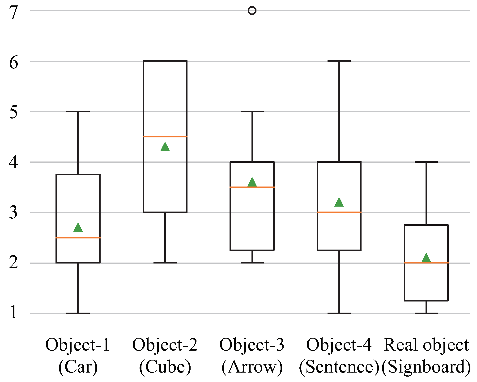 Electronics 10 00702 g010 Electronics 10 00702 g010