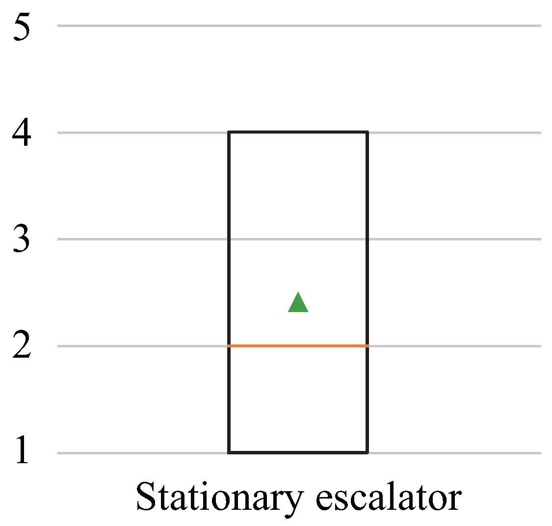 Electronics 10 00702 g015 Electronics 10 00702 g015