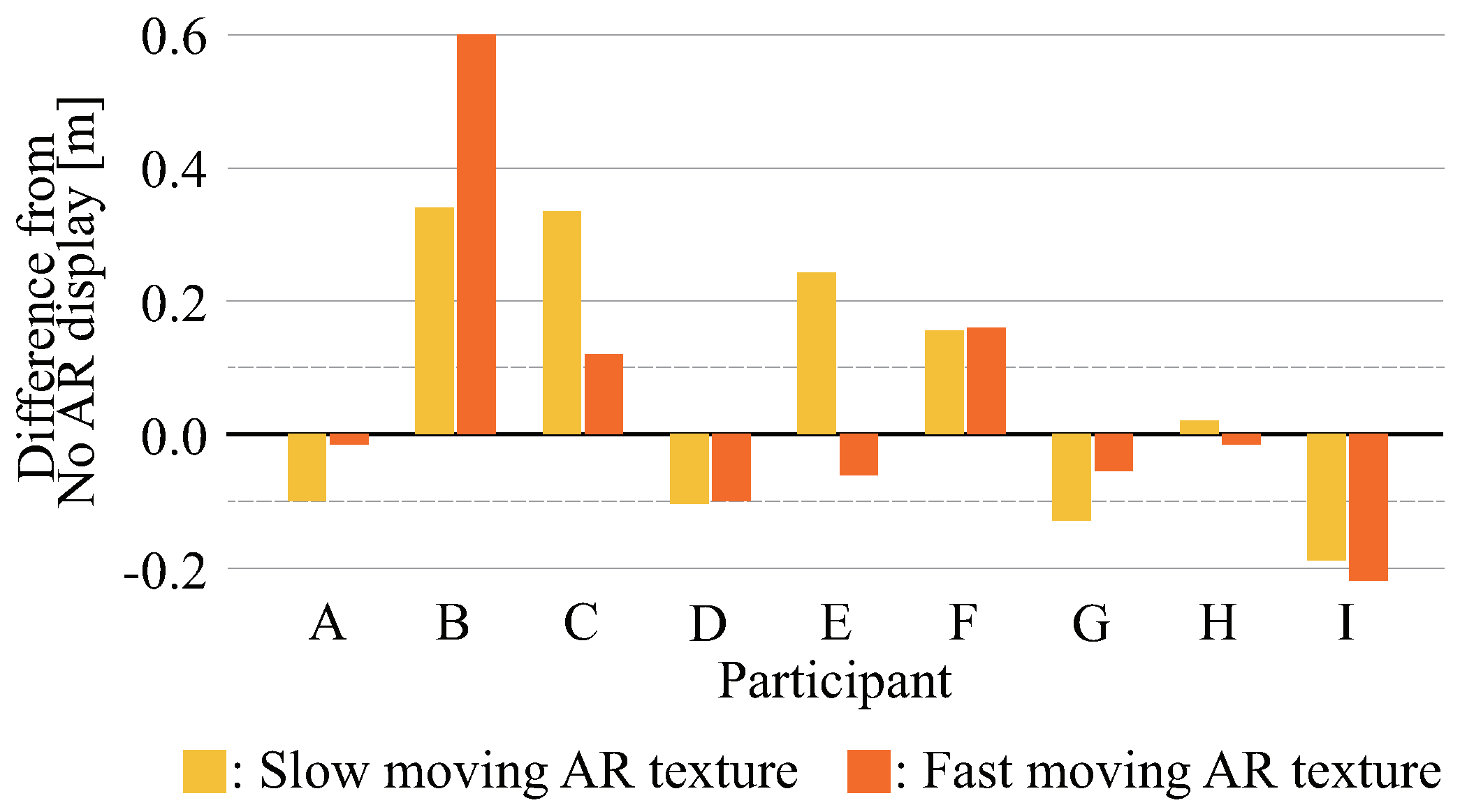 Electronics 10 00702 g025 Electronics 10 00702 g025