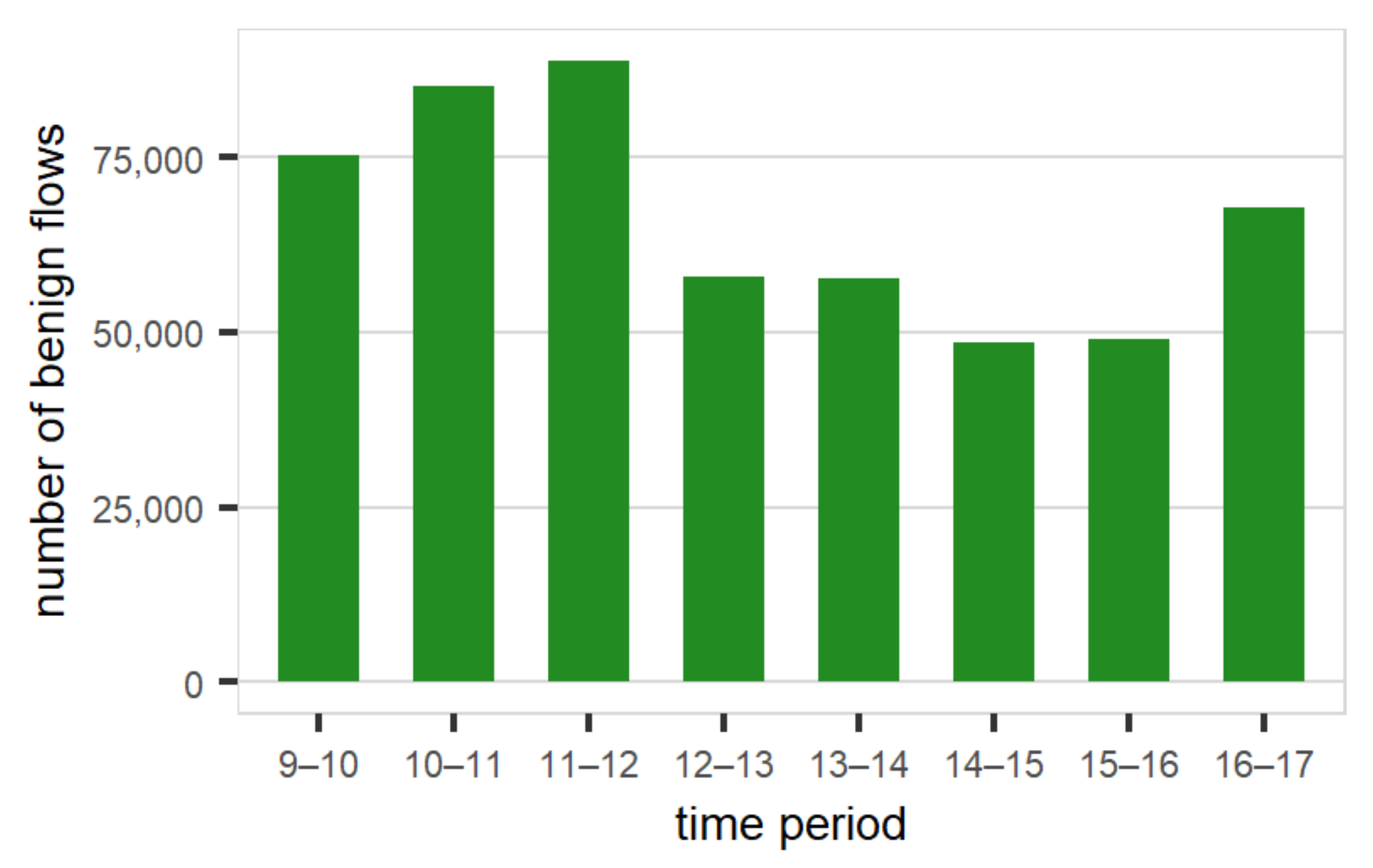 Electronics 10 00704 g003