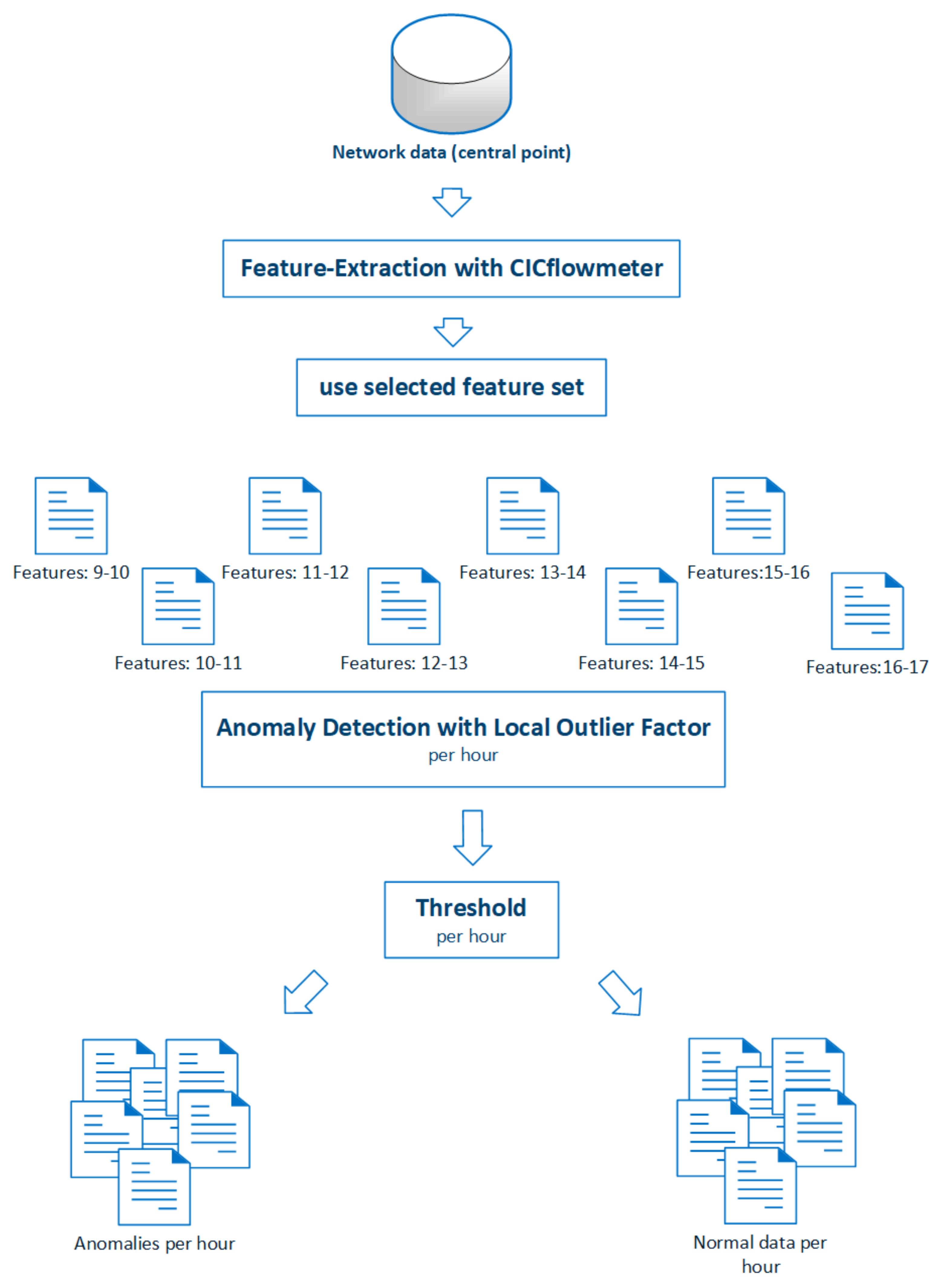 Electronics 10 00704 g009