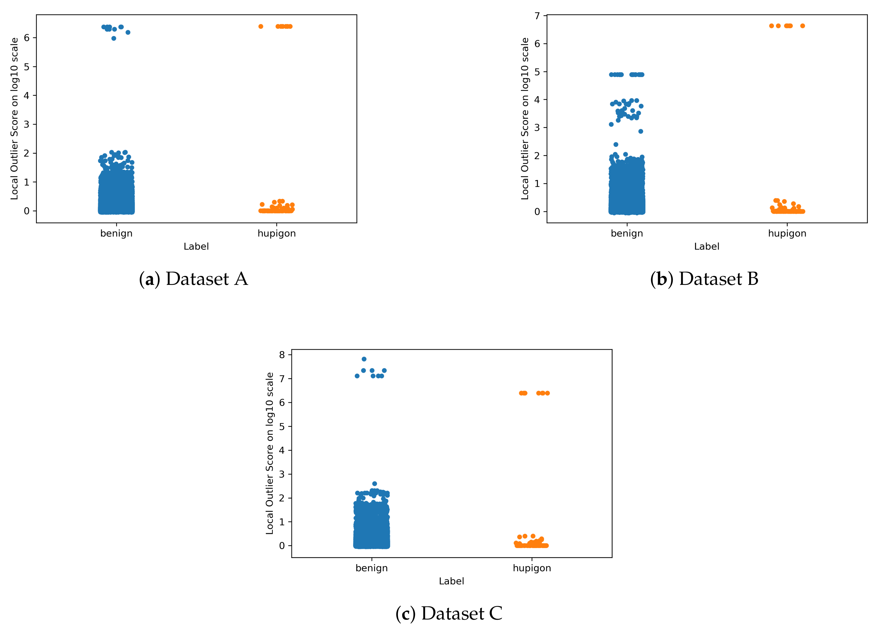 Electronics 10 00704 g011