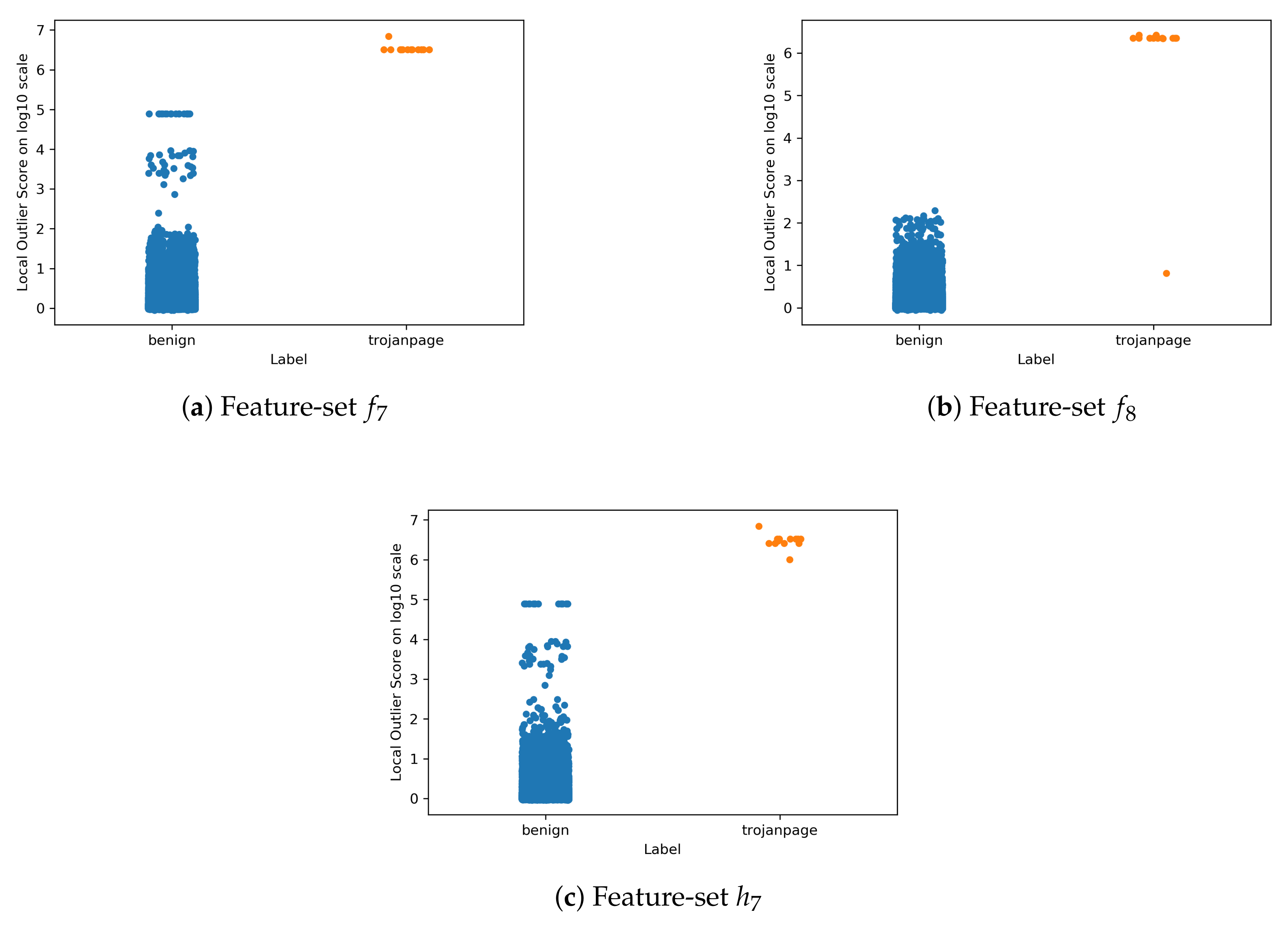 Electronics 10 00704 g012