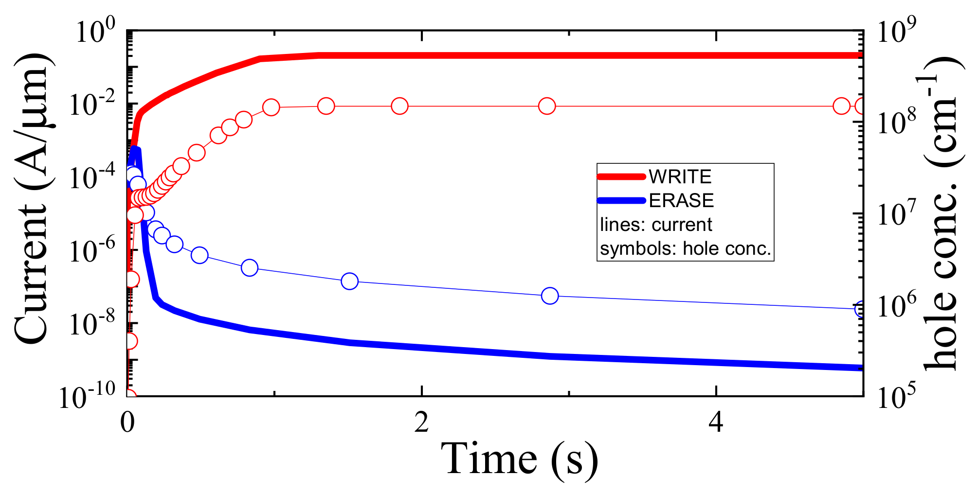 Electronics 10 00706 g004