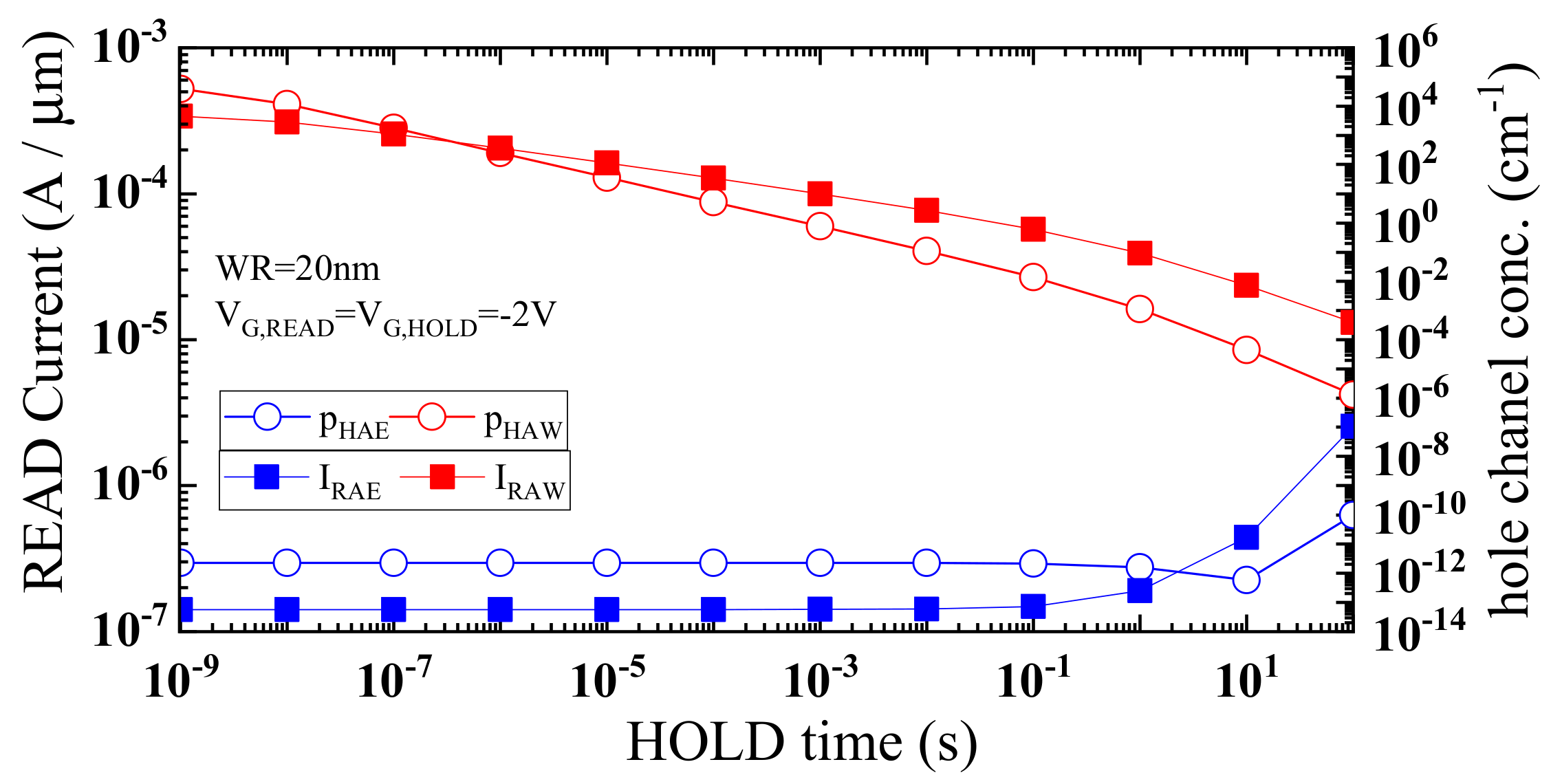 Electronics 10 00706 g009