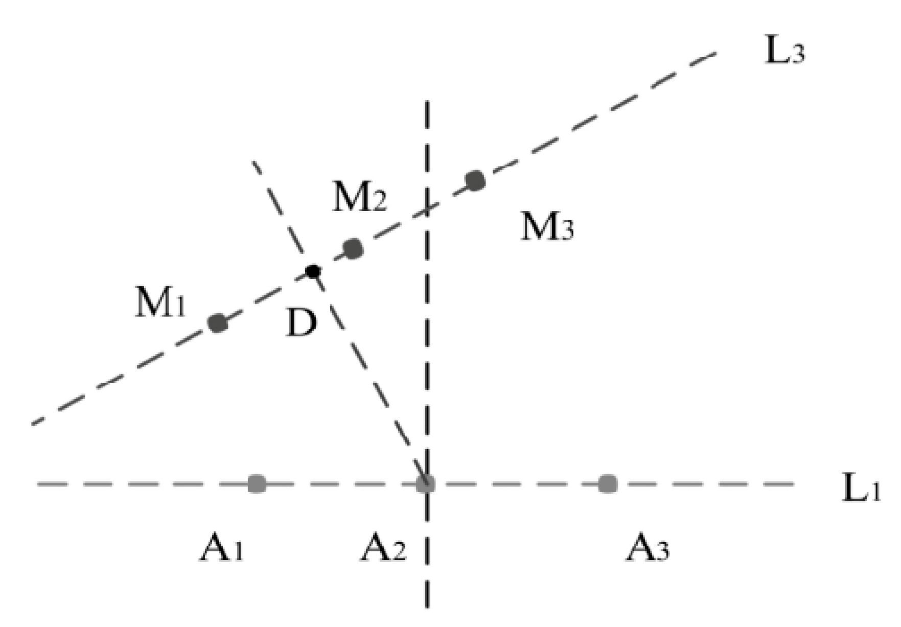 Electronics 10 00707 g008