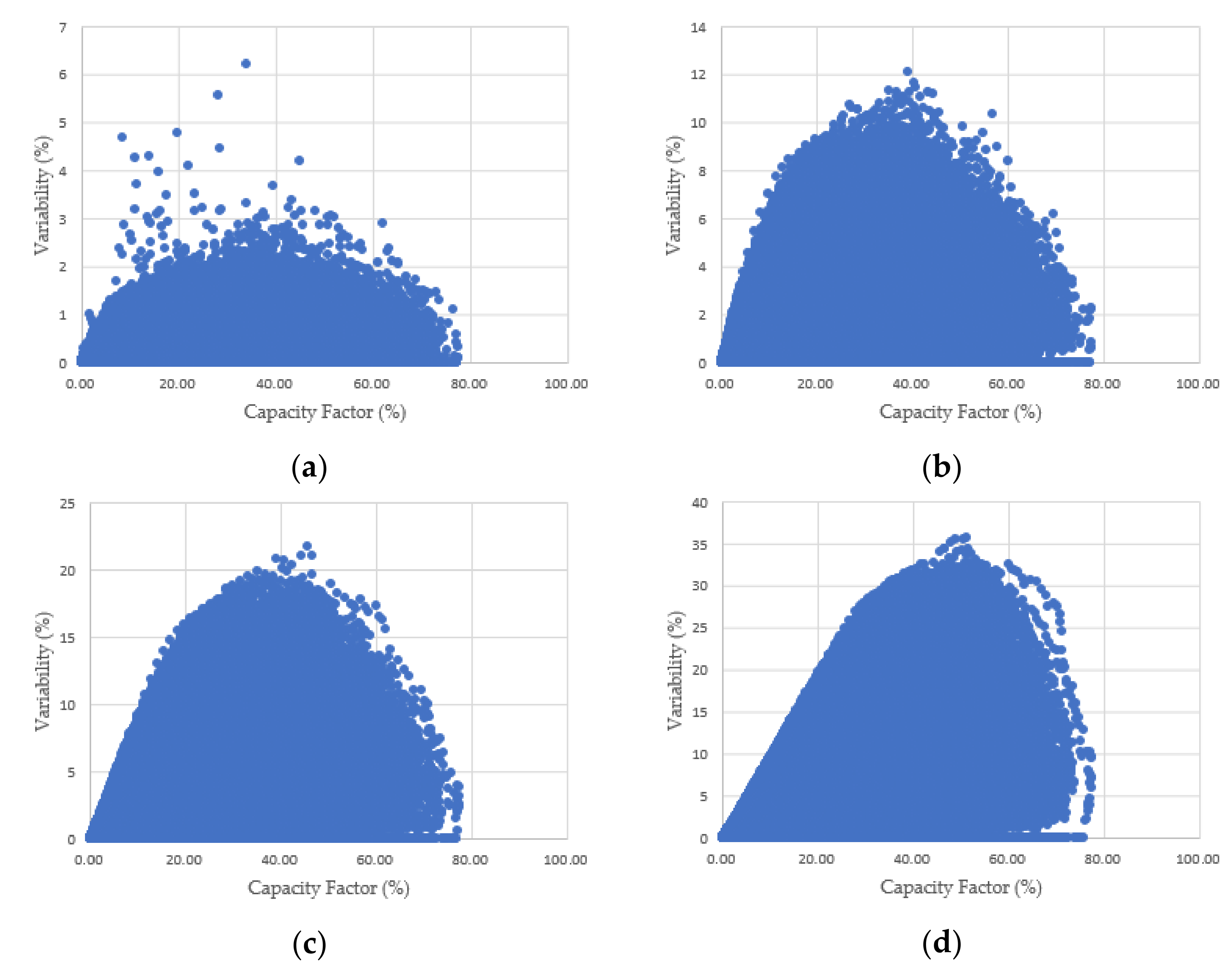 Electronics 10 00709 g001 Electronics 10 00709 g001
