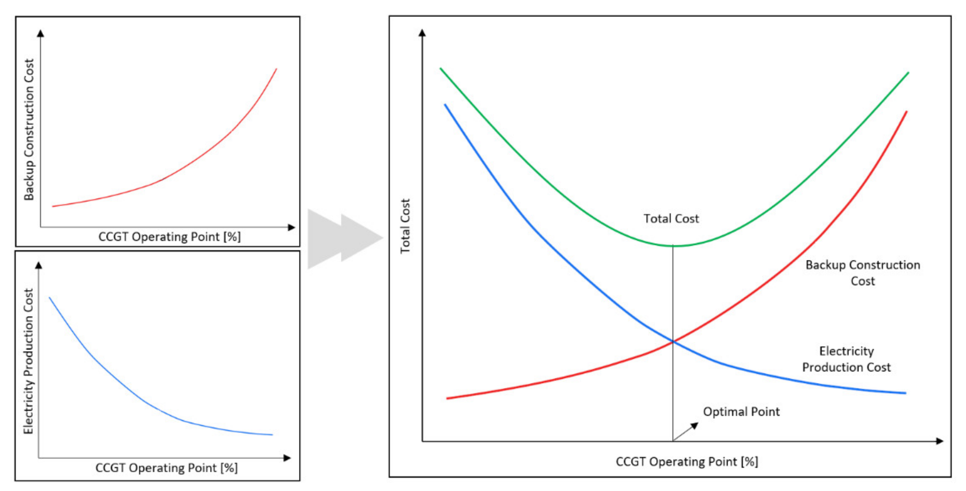 Electronics 10 00709 g002 Electronics 10 00709 g002
