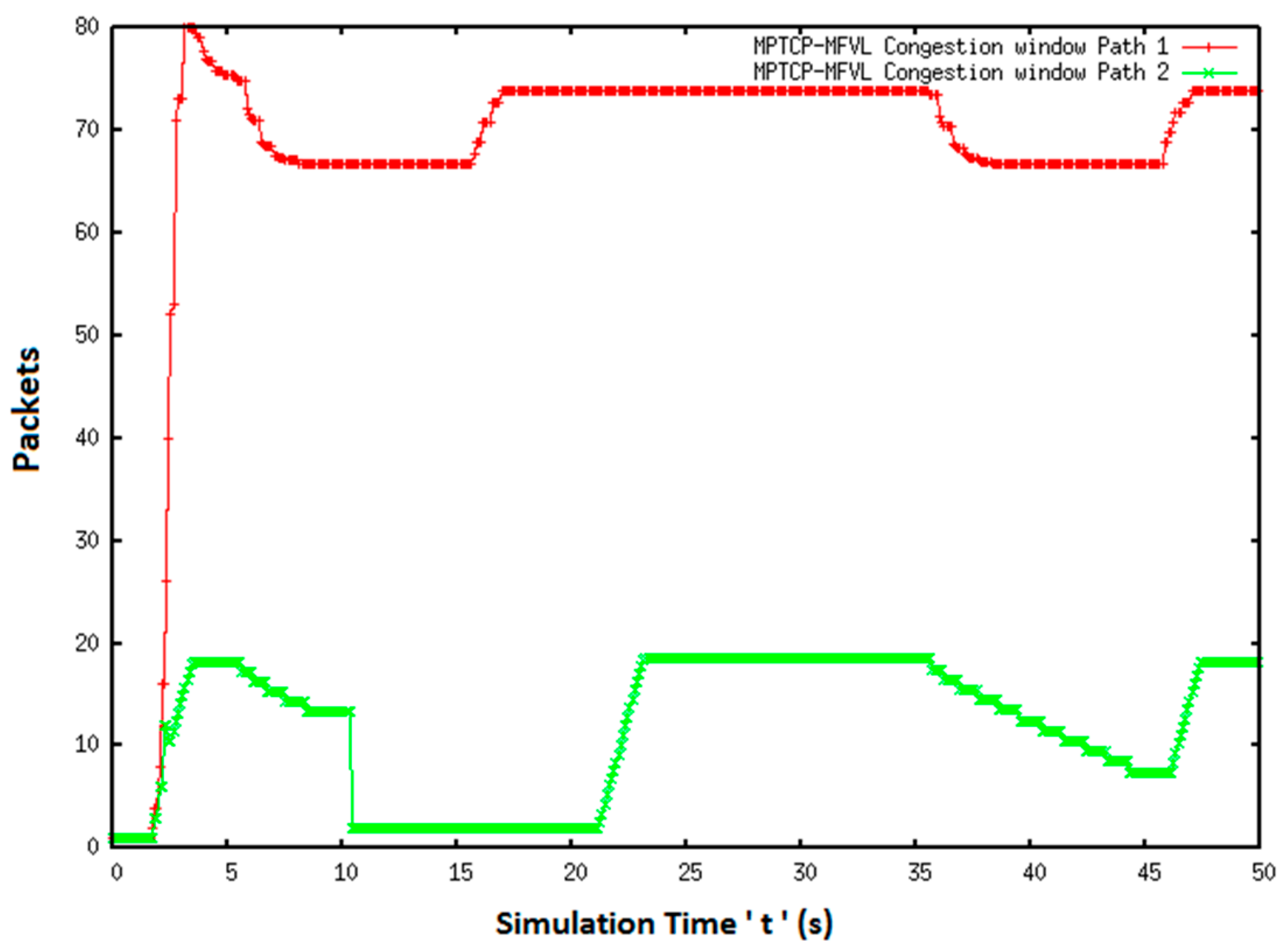 Electronics 10 00711 g016