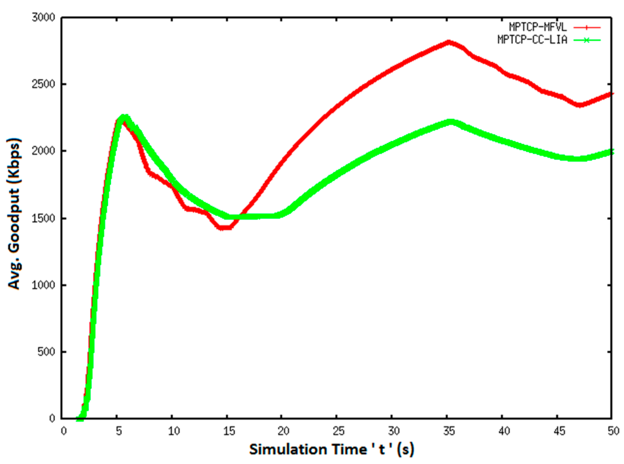 Electronics 10 00711 g017