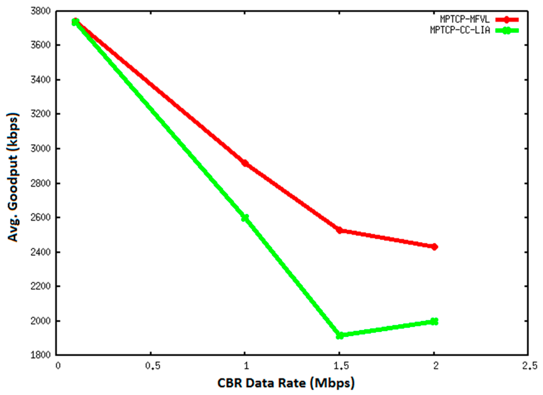 Electronics 10 00711 g019