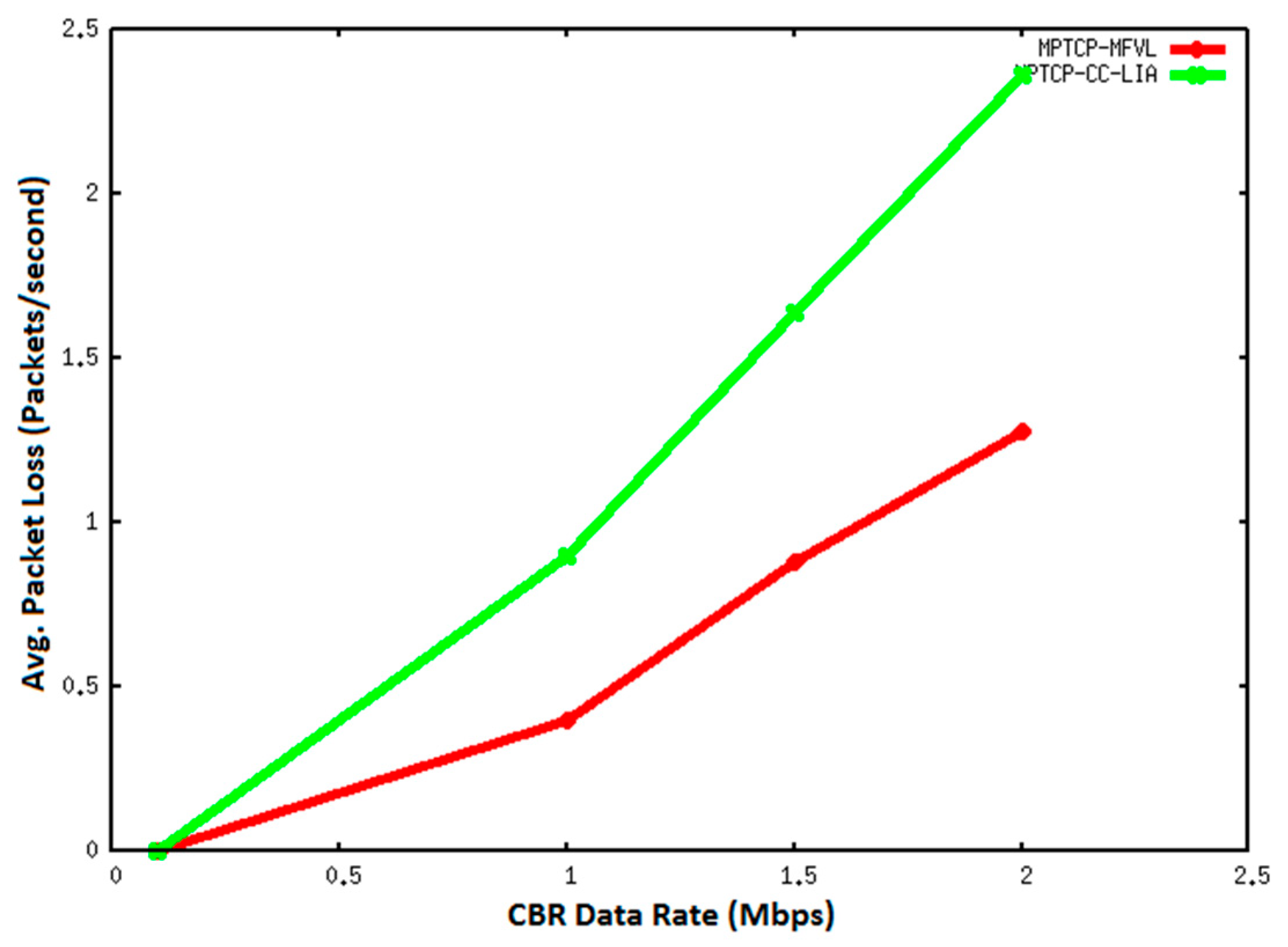 Electronics 10 00711 g020