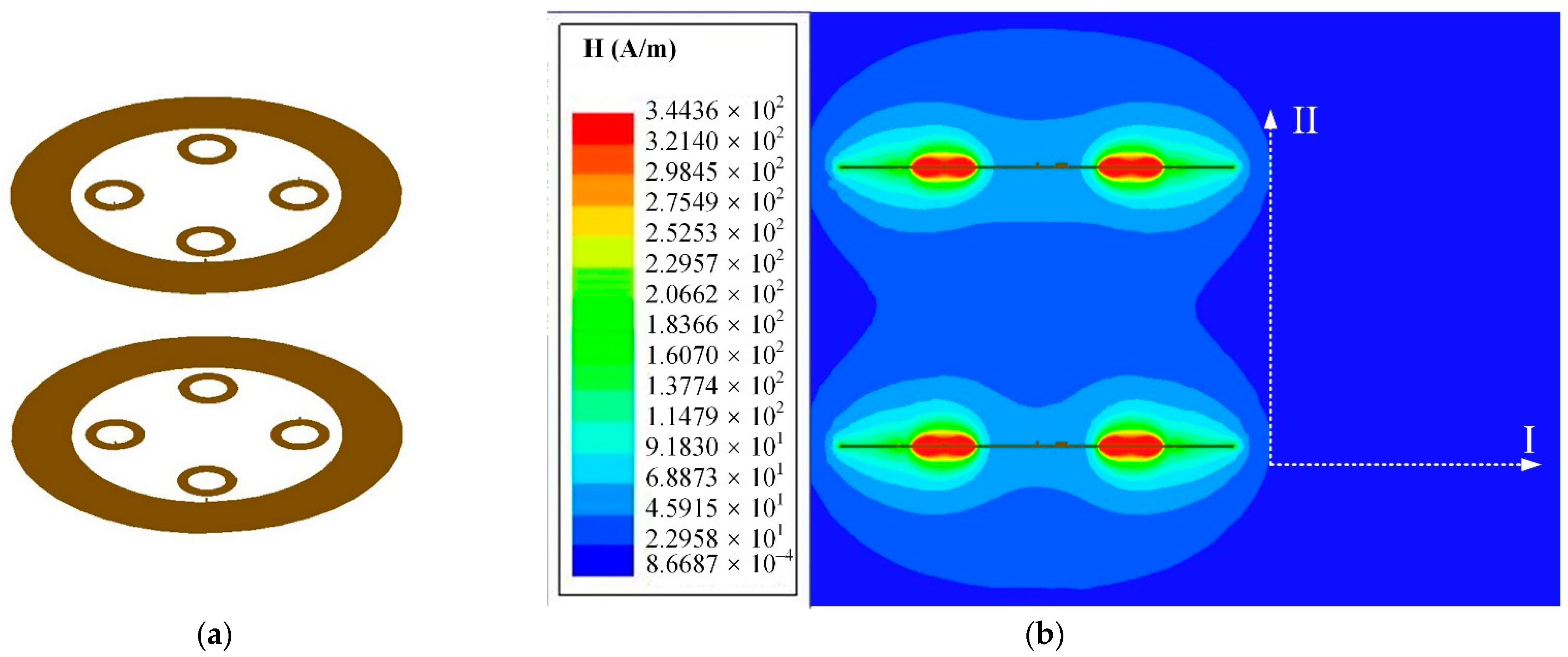 Electronics 10 00713 g010