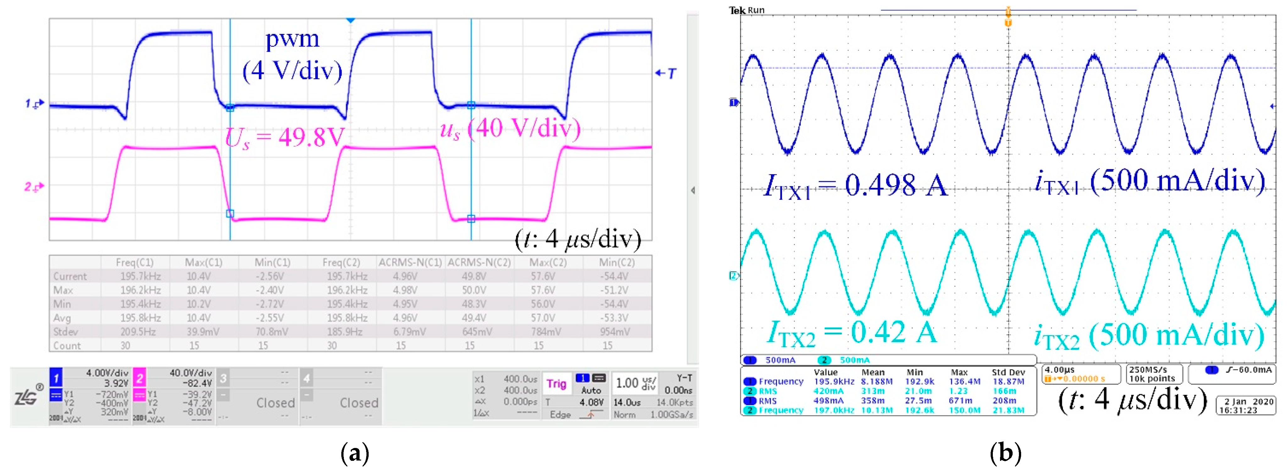 Electronics 10 00713 g015