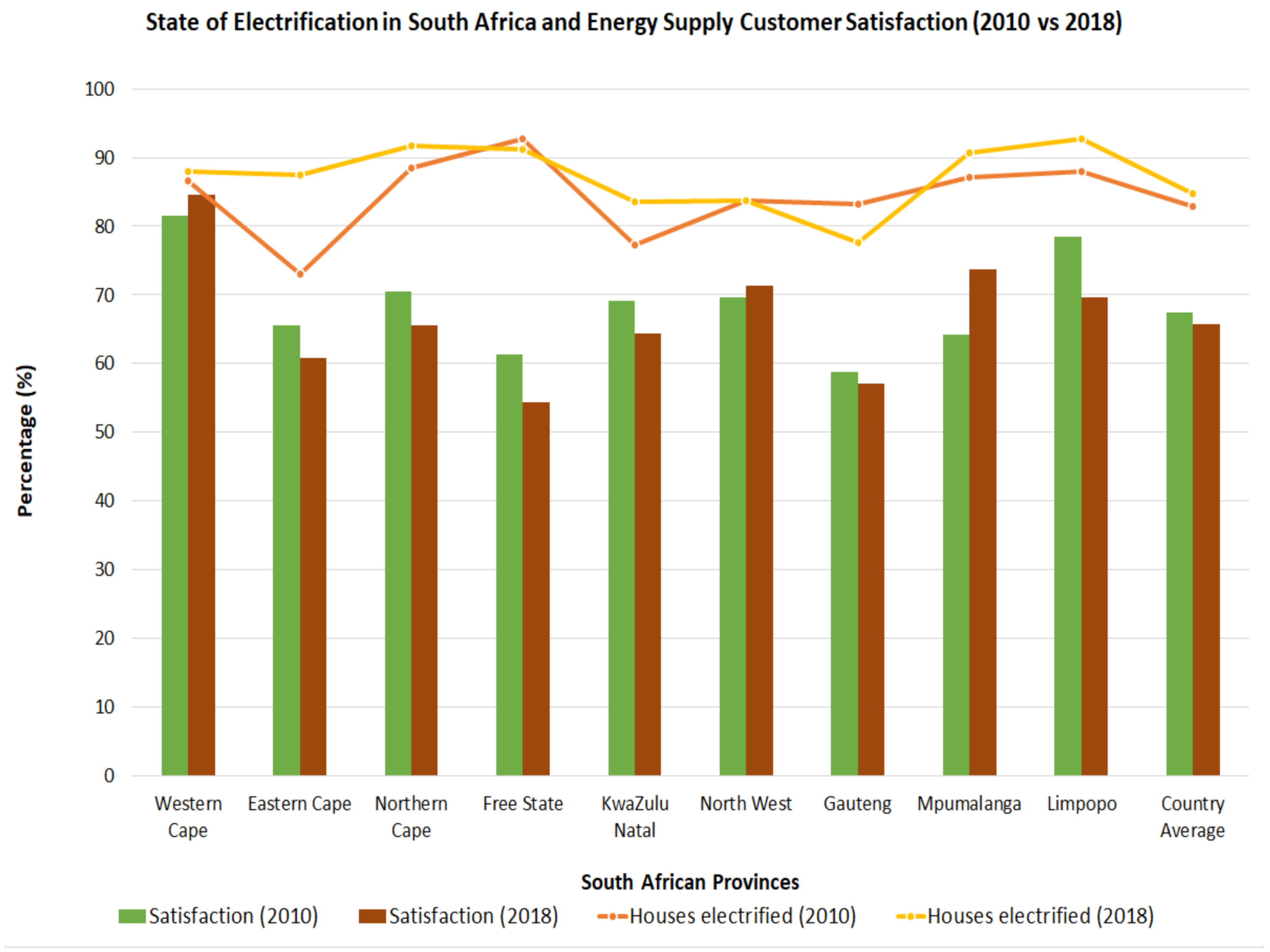 Electronics 10 00714 g001