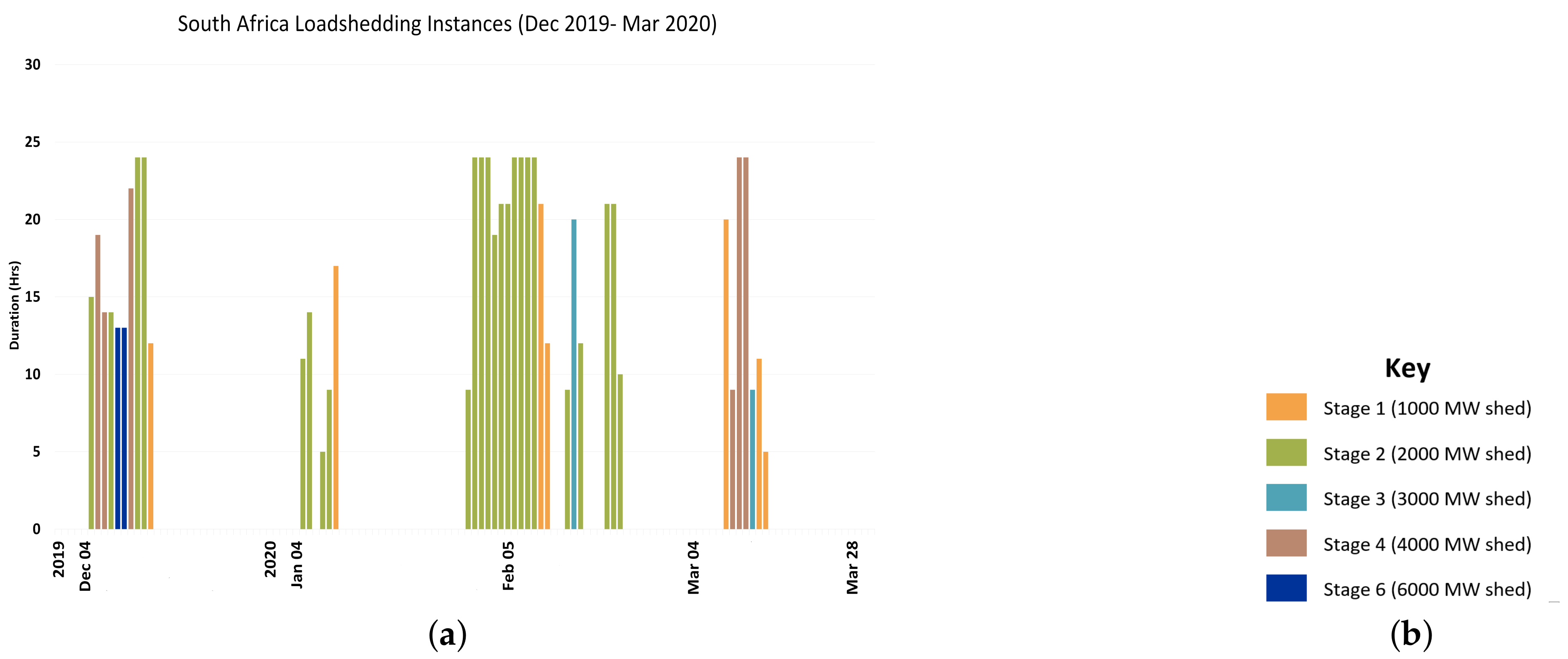 Electronics 10 00714 g002