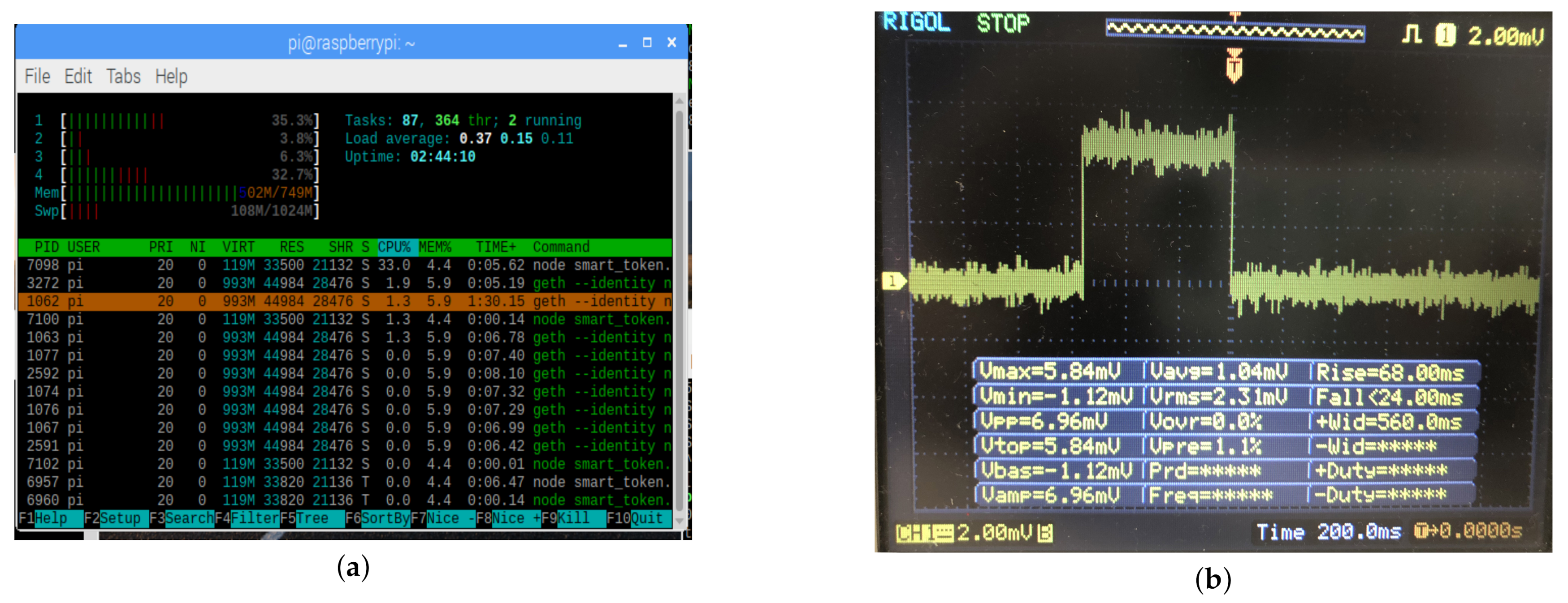 Electronics 10 00714 g006
