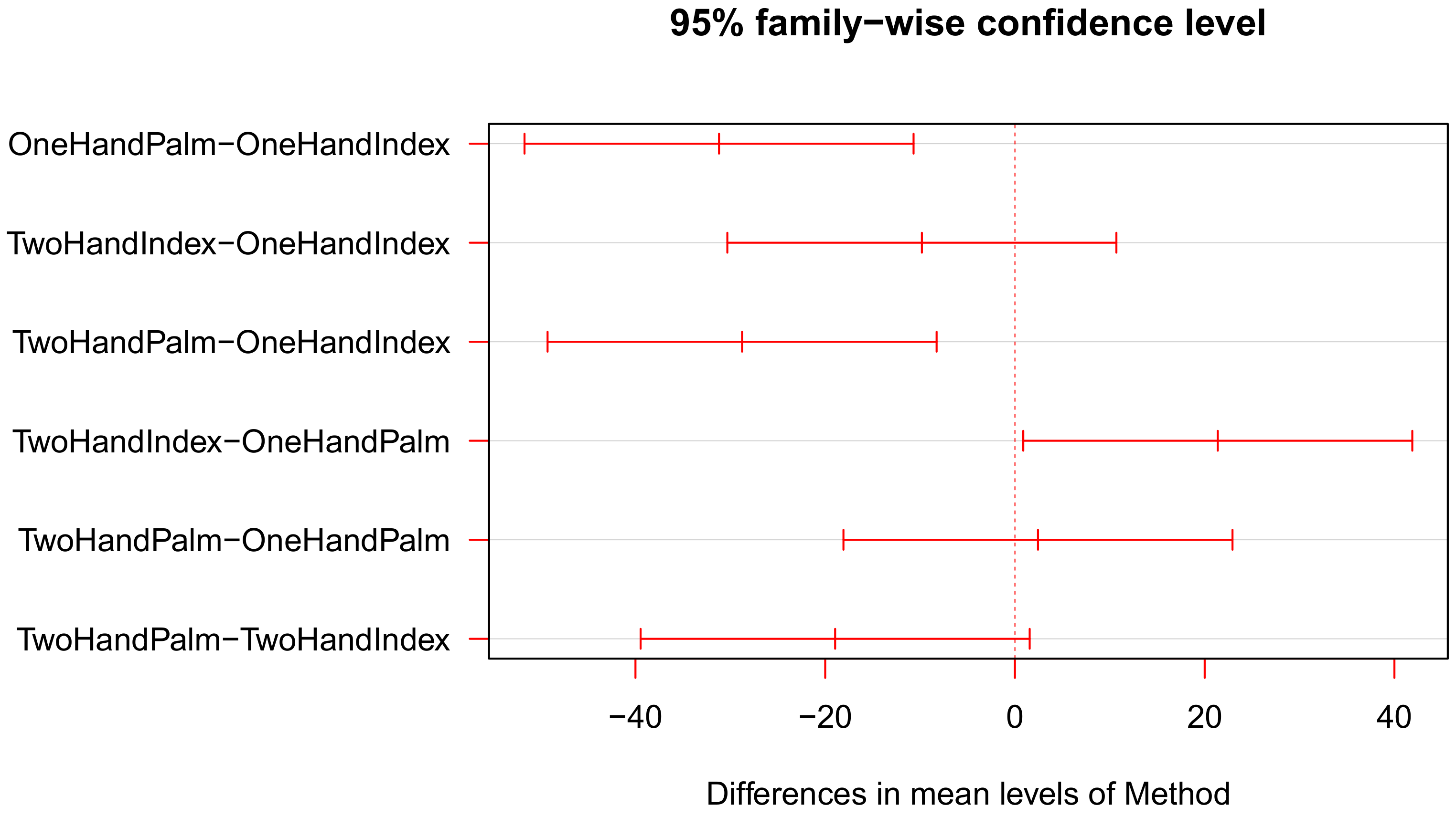 Electronics 10 00715 g009 Electronics 10 00715 g009