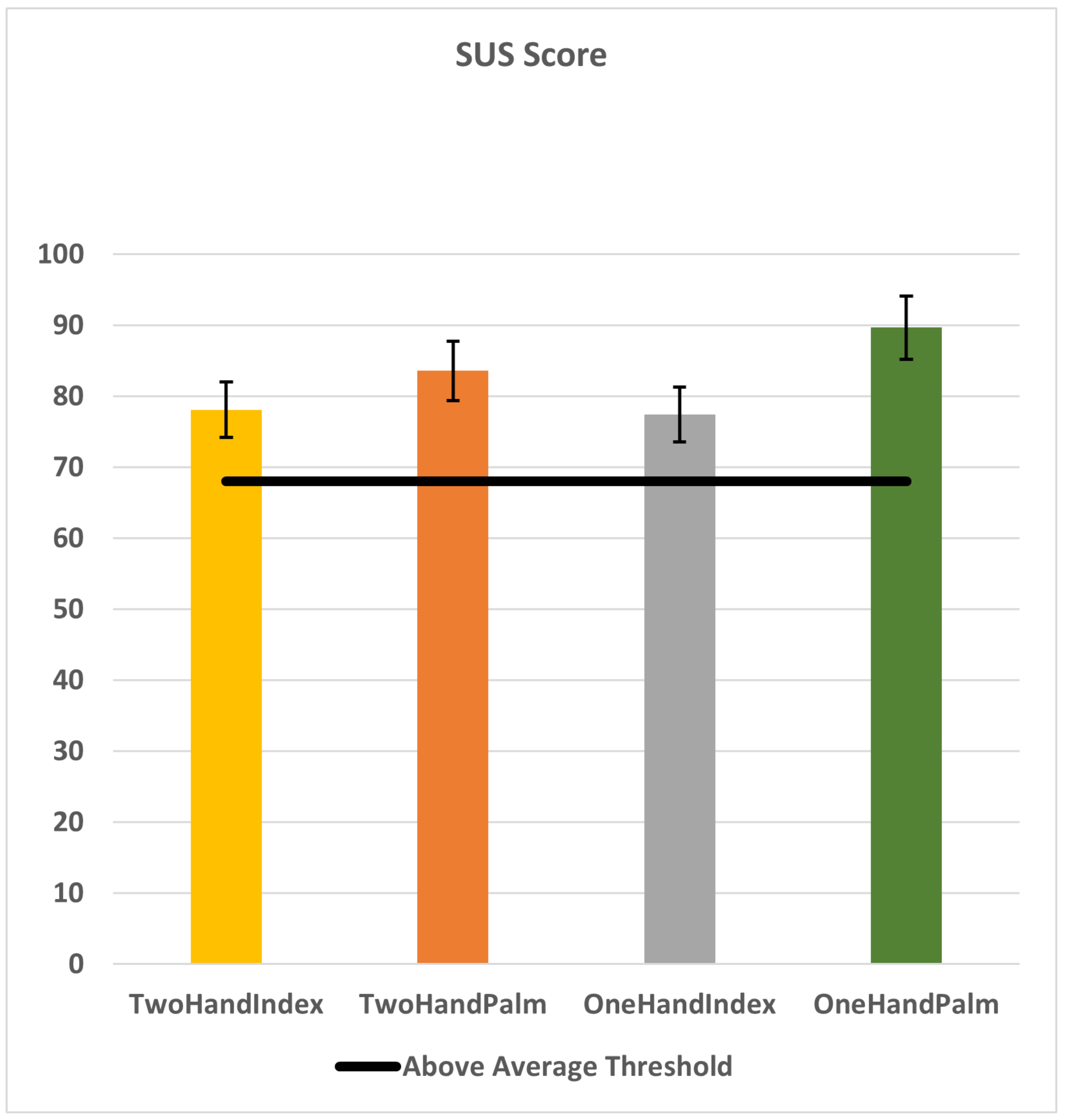 Electronics 10 00715 g012 Electronics 10 00715 g012