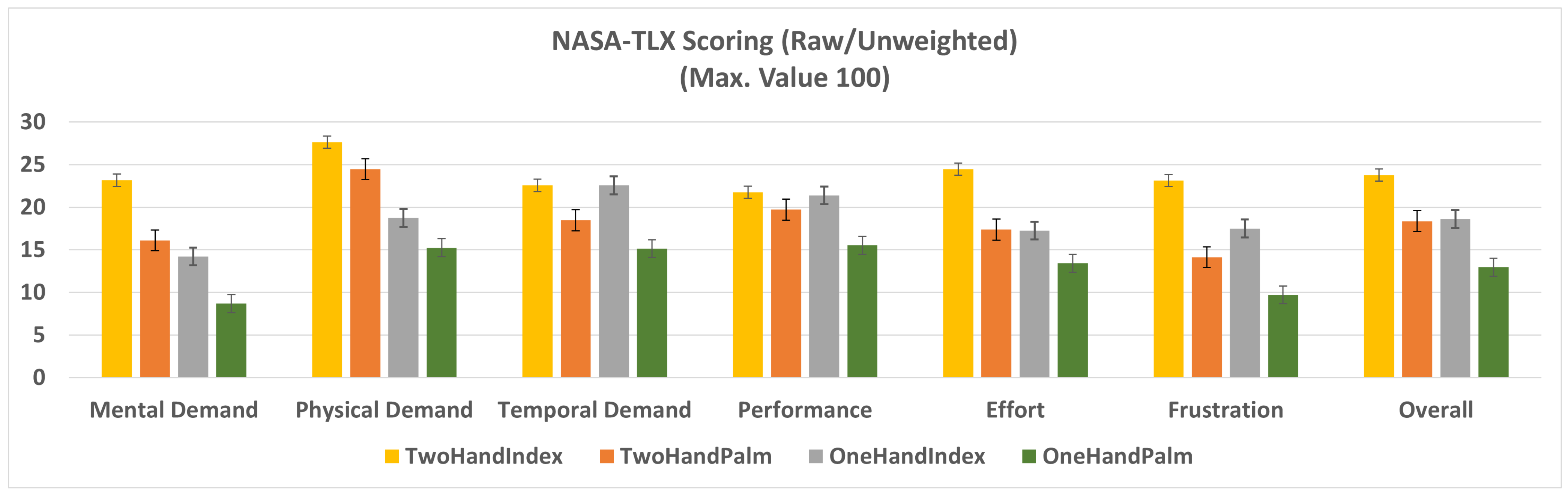 Electronics 10 00715 g013 Electronics 10 00715 g013