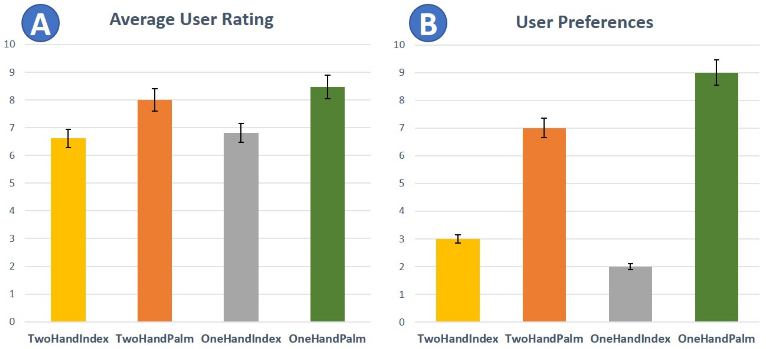 Electronics 10 00715 g014 Electronics 10 00715 g014