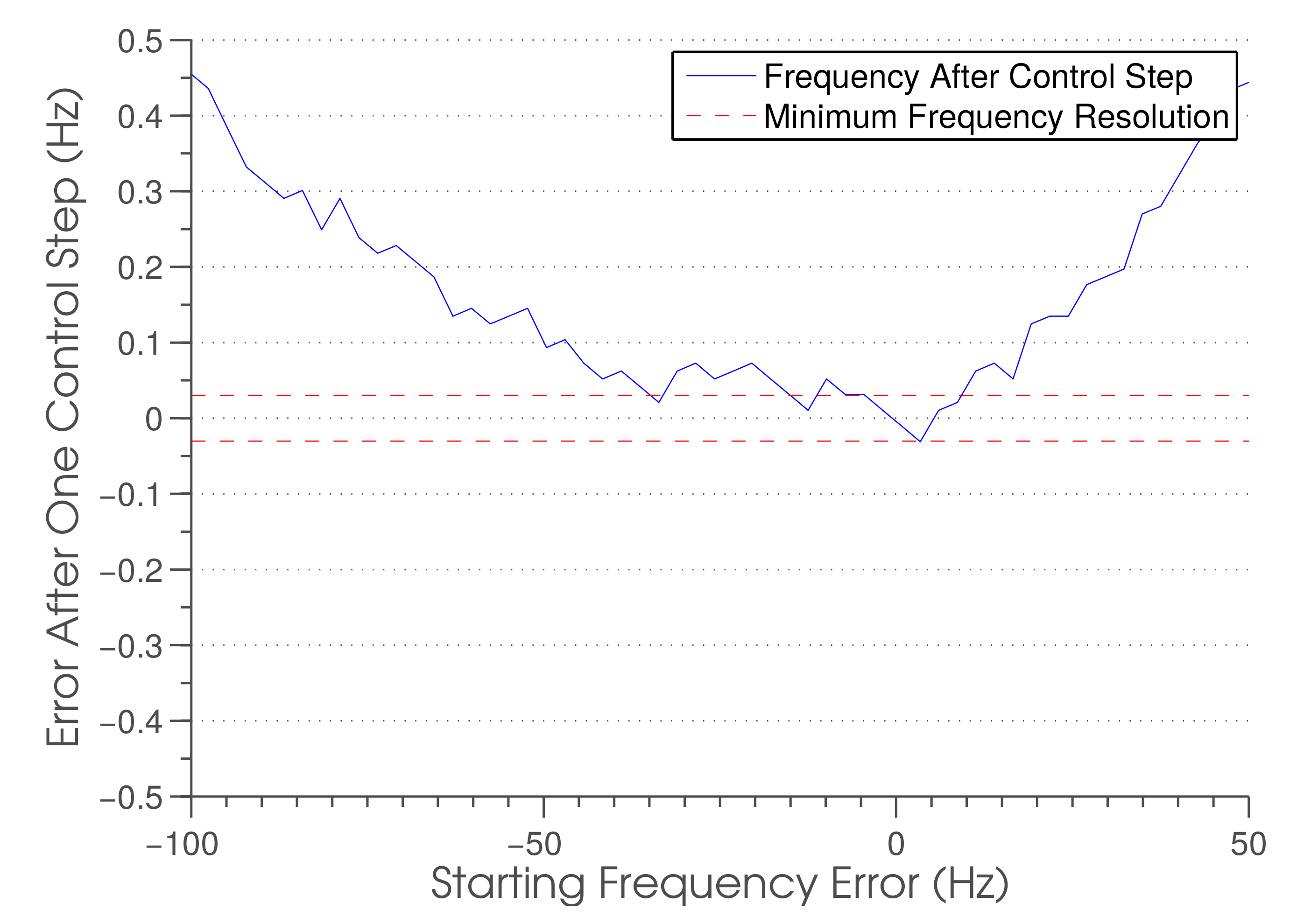 Electronics 10 00716 g003 Electronics 10 00716 g003