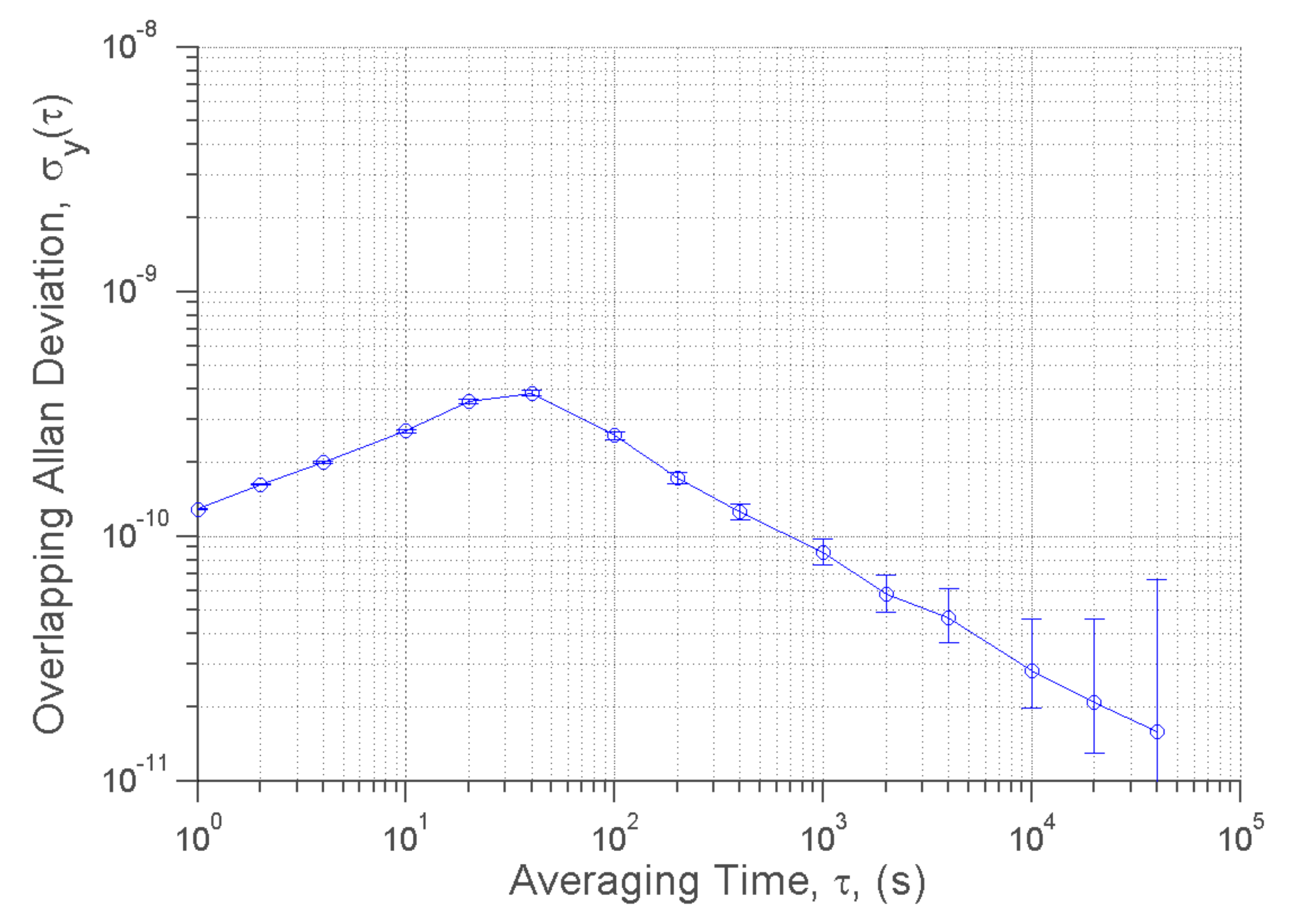 Electronics 10 00716 g004 Electronics 10 00716 g004