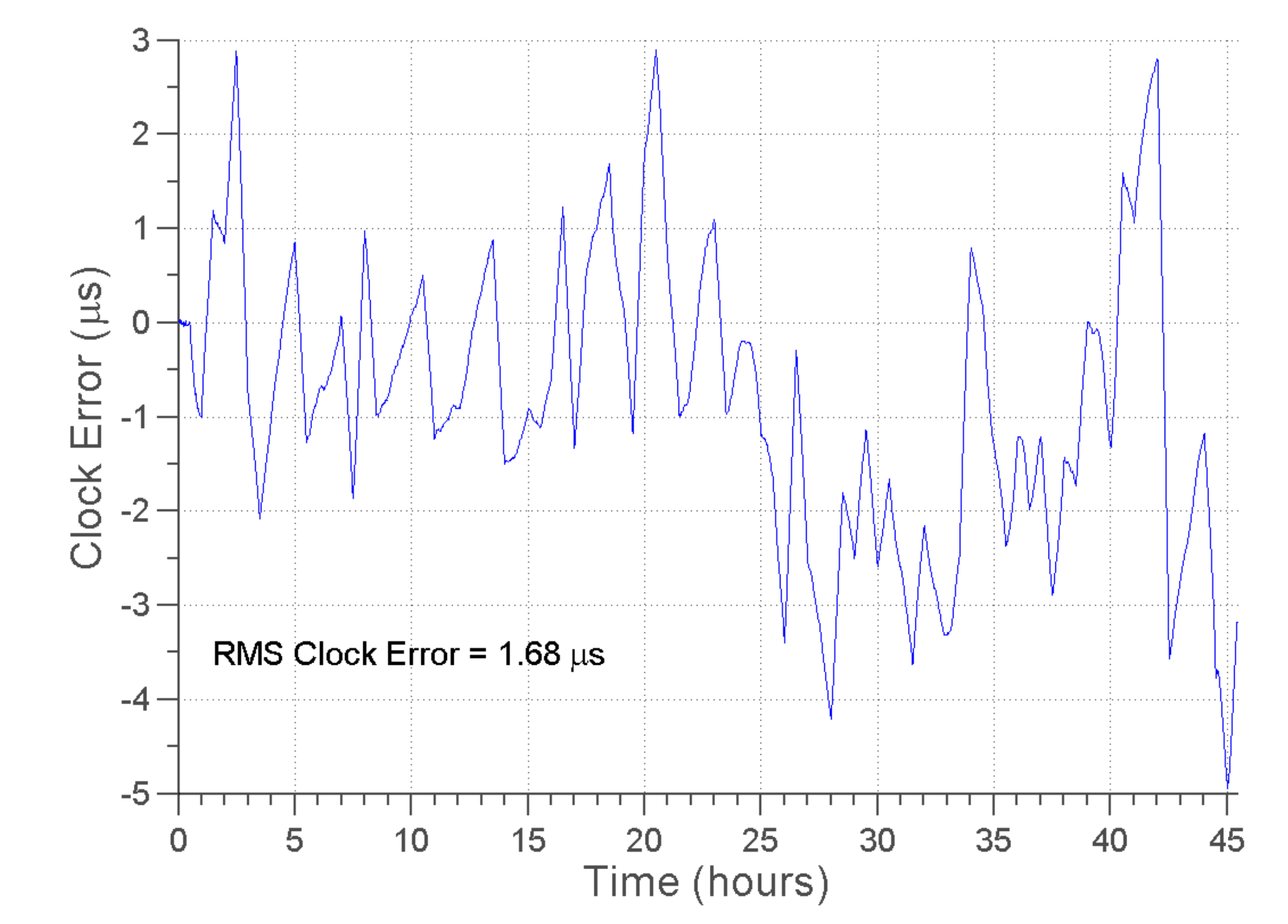 Electronics 10 00716 g007 Electronics 10 00716 g007