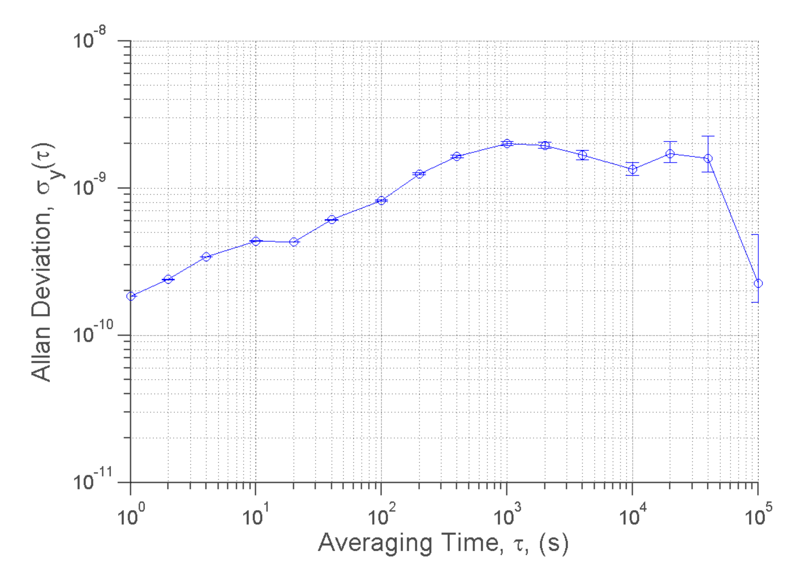 Electronics 10 00716 g009 Electronics 10 00716 g009