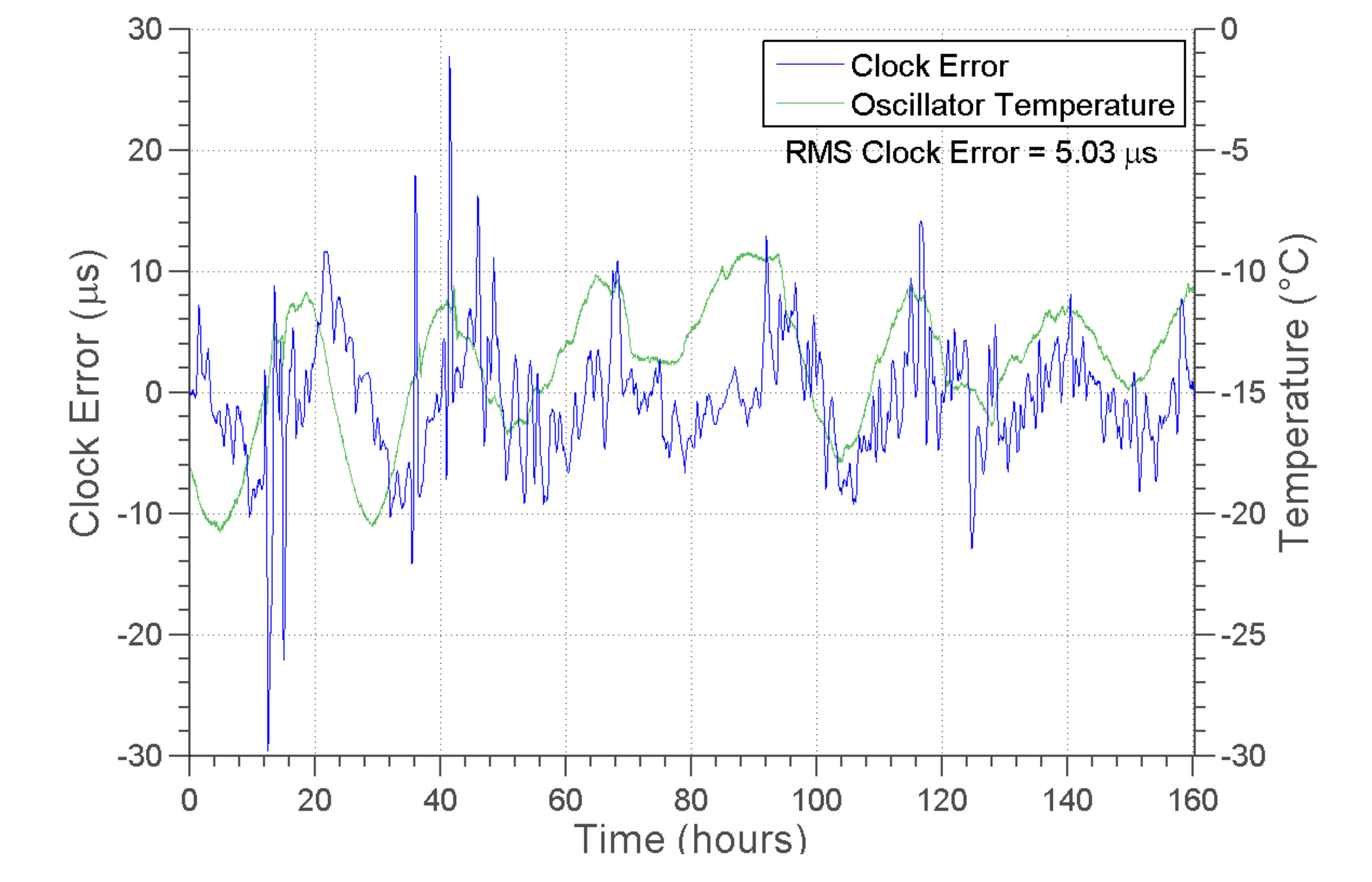 Electronics 10 00716 g010 Electronics 10 00716 g010