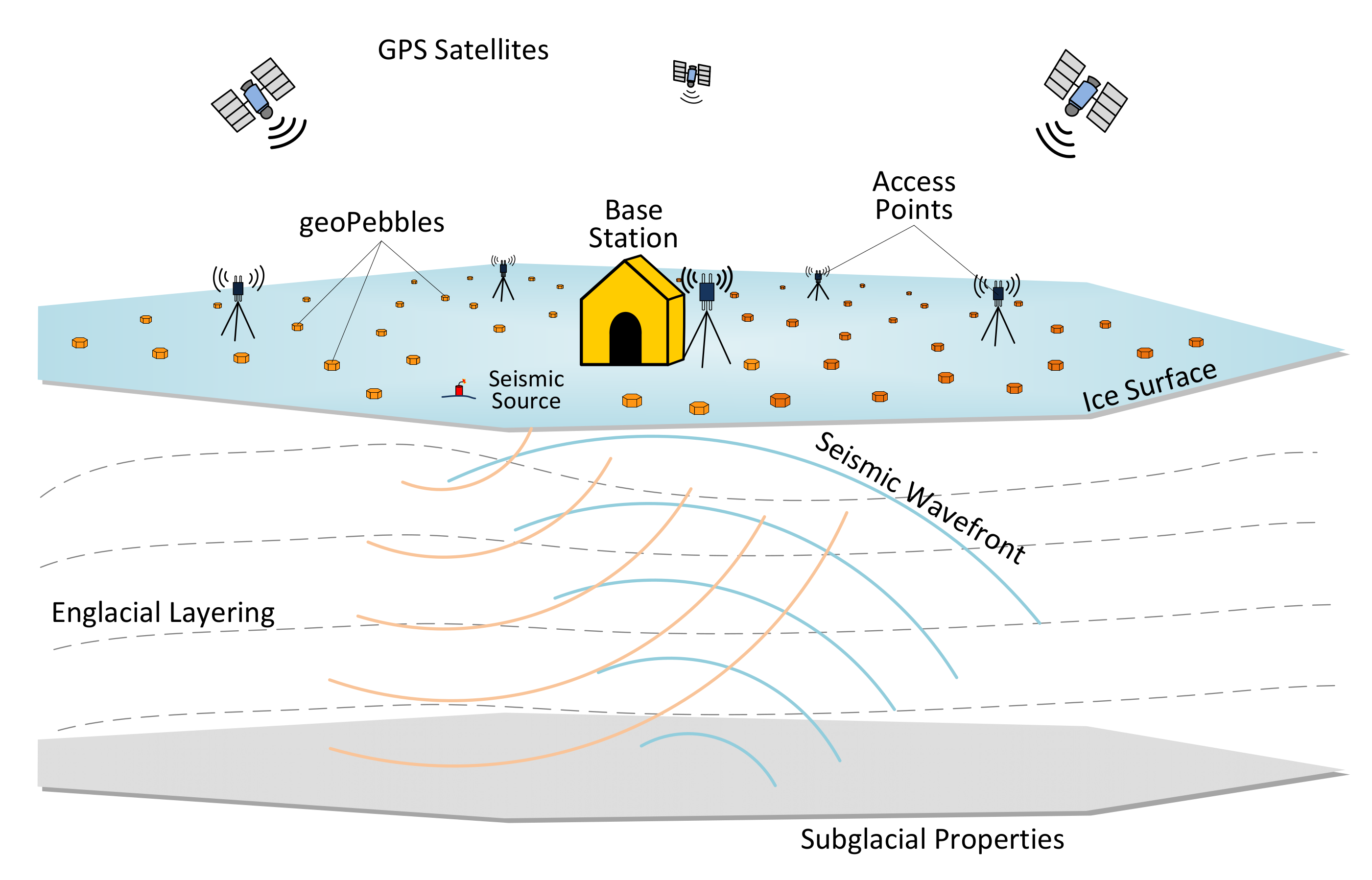 Electronics 10 00716 g0a1 Electronics 10 00716 g0a1