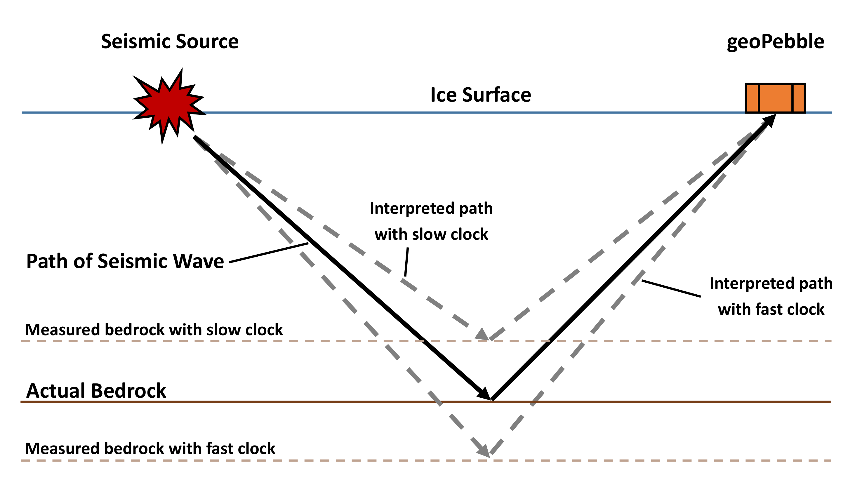 Electronics 10 00716 g0a2 Electronics 10 00716 g0a2
