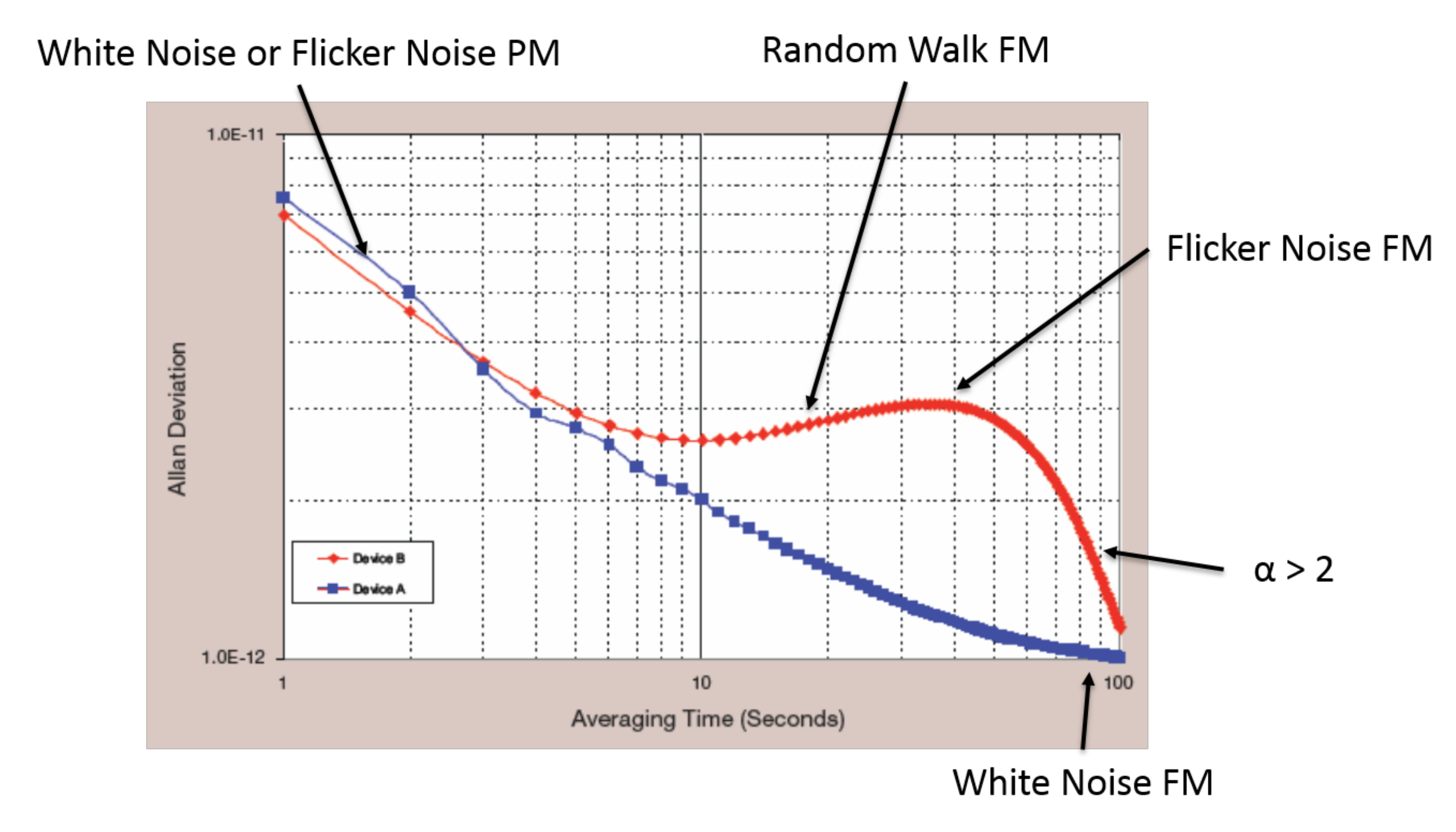 Electronics 10 00716 g0a5 Electronics 10 00716 g0a5
