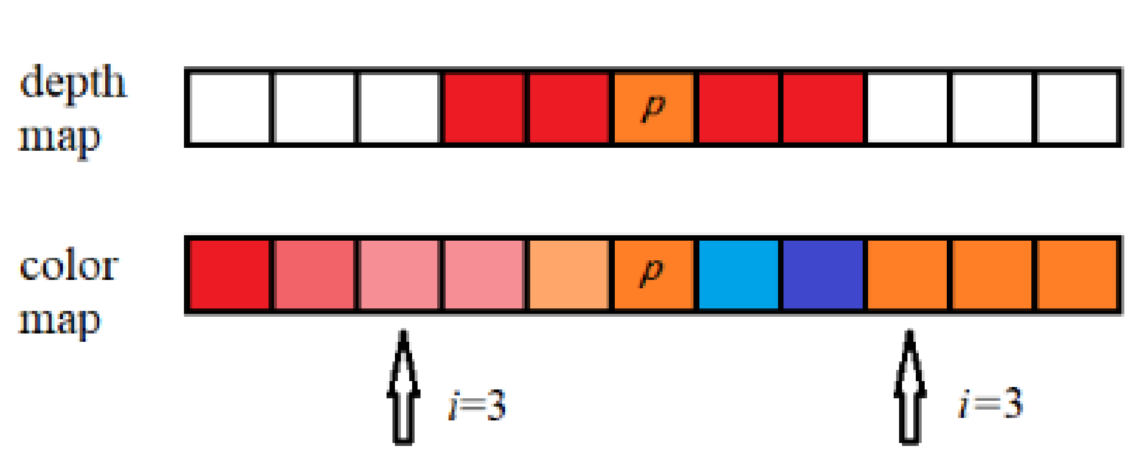 Electronics 10 00717 g006