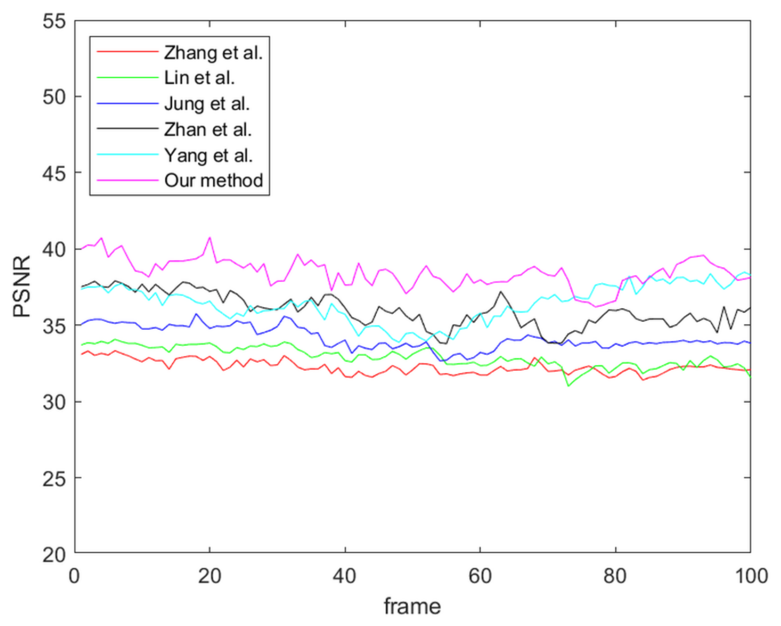 Electronics 10 00717 g010