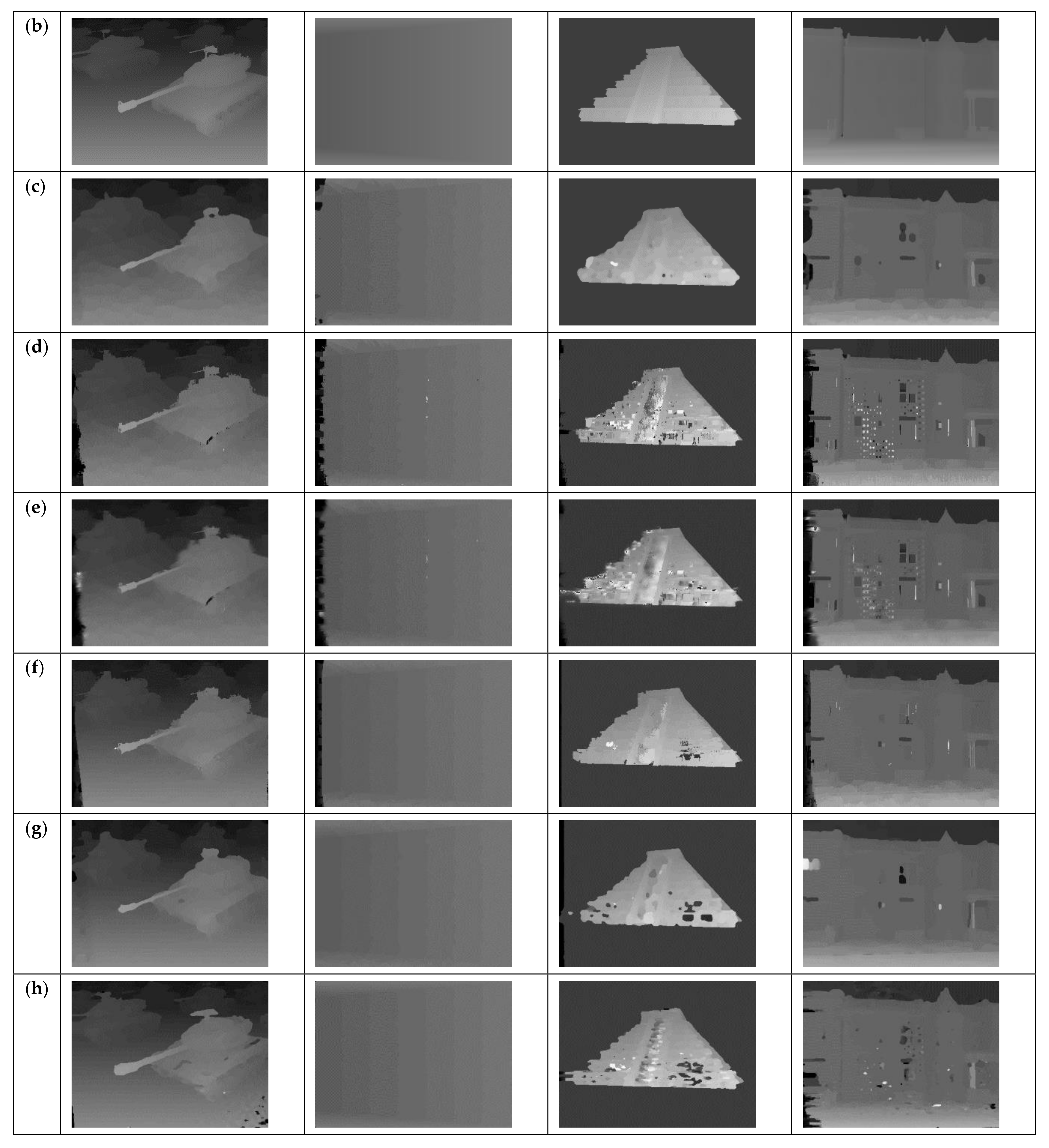 Electronics 10 00717 g012b