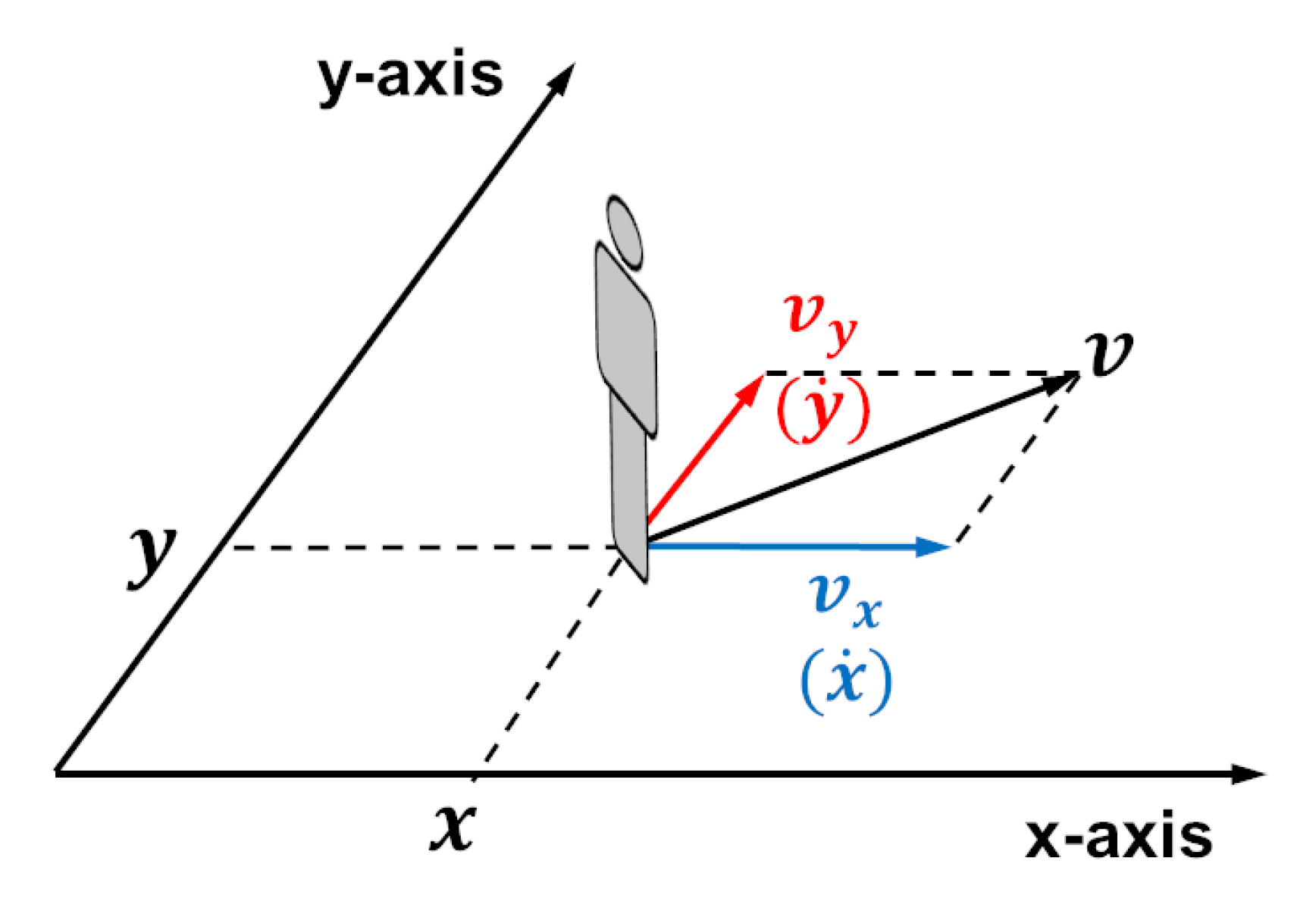 Electronics 10 00718 g002