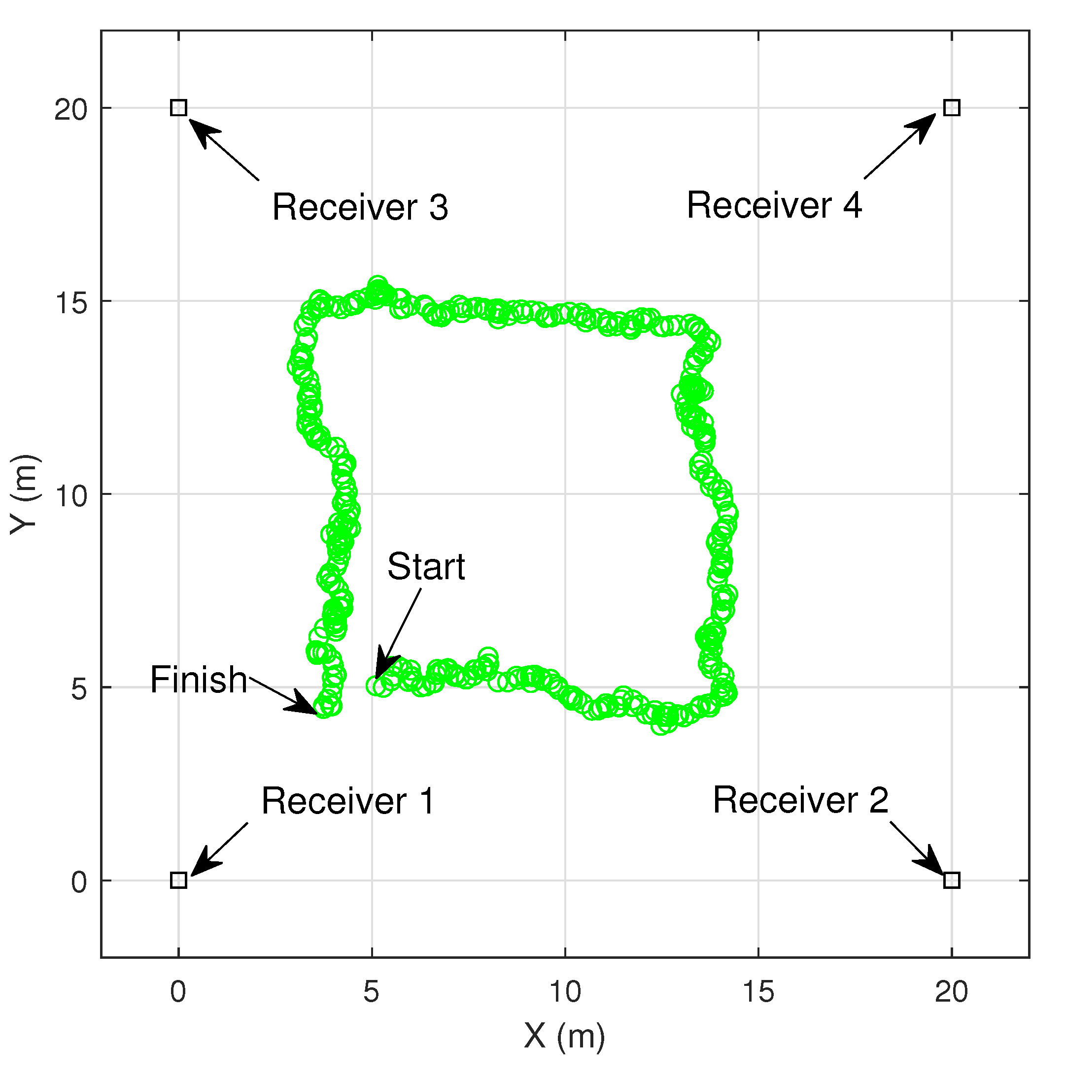 Electronics 10 00718 g004
