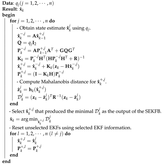 Electronics 10 00718 i001