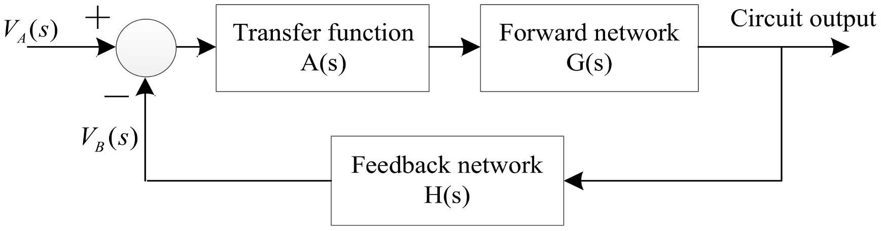 Electronics 10 00720 g004 Electronics 10 00720 g004