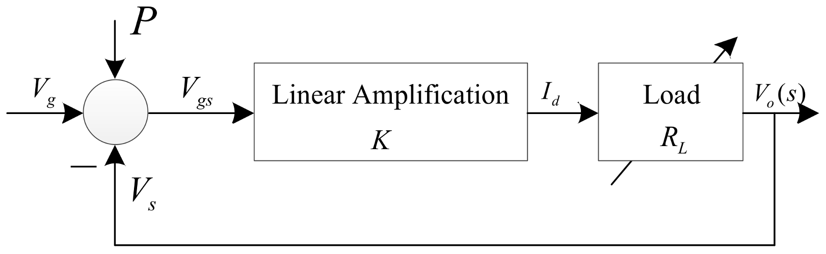 Electronics 10 00720 g006 Electronics 10 00720 g006