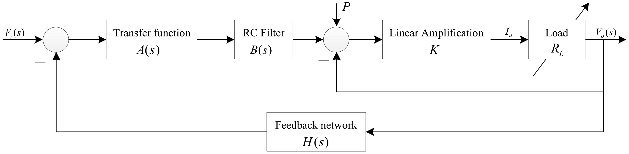Electronics 10 00720 g007 Electronics 10 00720 g007